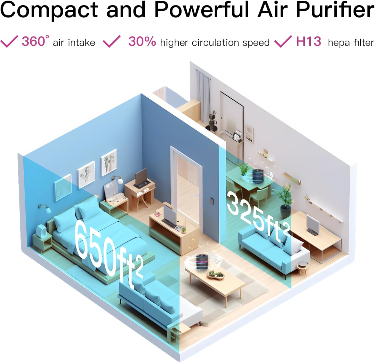 MEGAWISE air purifiers (silvery)
