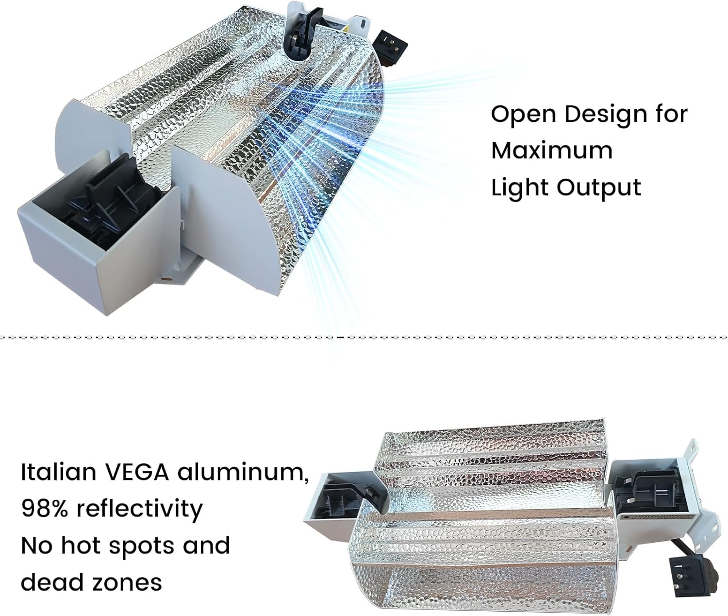 Raylux Grow Light System Kits with Controller Port,1000 Watt DE Double Ended HID,Open Style Reflector with 220V Digital Dimmable Ballast - Bulb Not Included