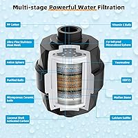Vista 7 de Hibbent Cabezal de Ducha de Lluvia Filtrado Completamente Metálico de 10'' con Combo Manual, Vara de Ducha de Alta Presión, Brazo de Extensión