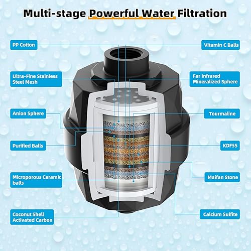 Miniatura 7 de Hibbent Cabezal de ducha de lluvia filtrado de 10 pulgadas con combo de mano, varita de ducha de alta presión, brazo de extensión ajustable de 16