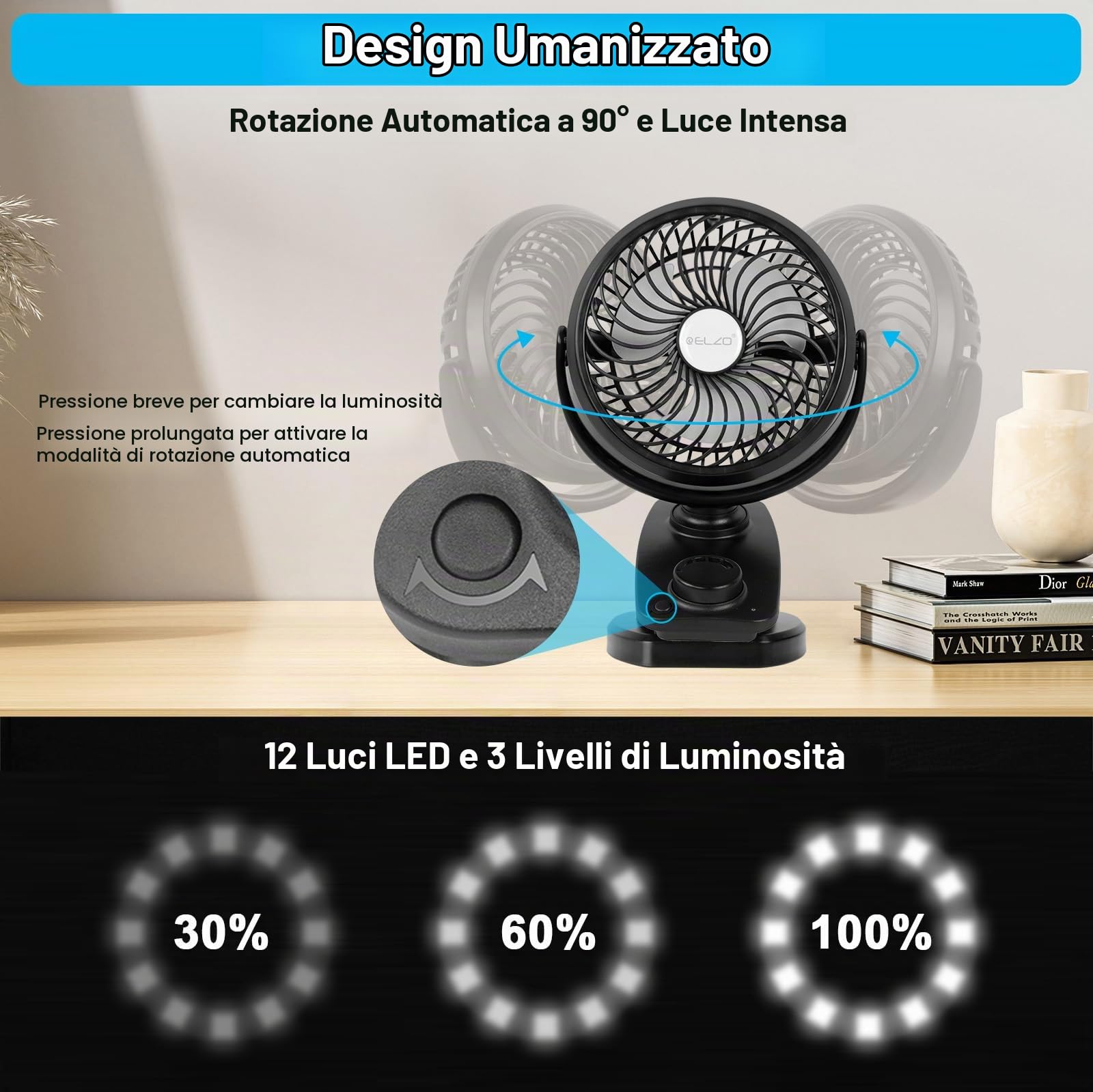 ELZO Ventilatore da scrivania USB a clip, 20000 mAh, ricaricabile a batteria, luce LED, rotazione a 360°, velocità continua, super silenzioso, portatile, per ufficio, passeggino, auto, campeggio