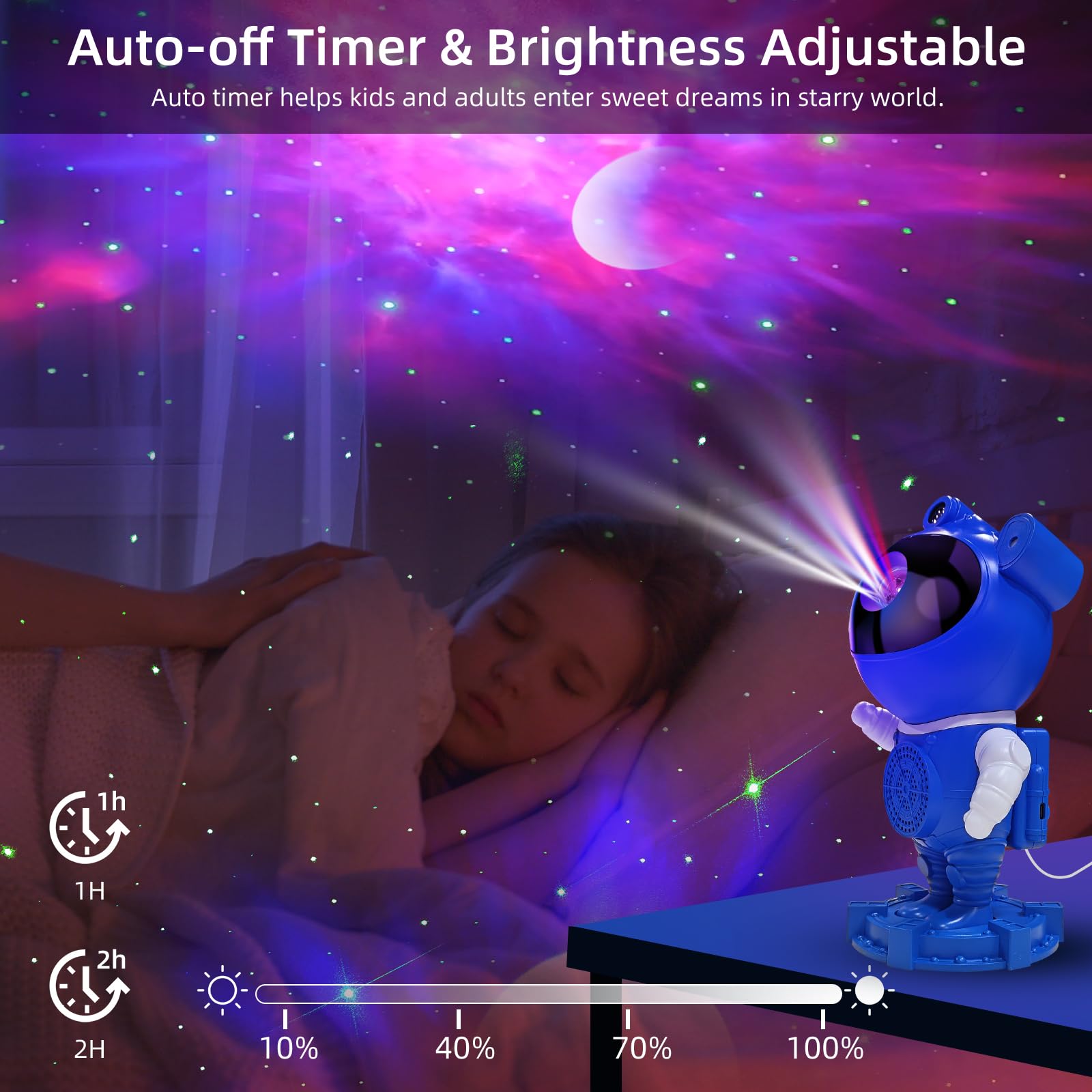 RUISHINE - Proyector de galaxia, luz nocturna para recámara, decoración de habitación, luces LED, galaxia astronauta con luna de nebulosa, Bluetooth, ruido blanco, control remoto