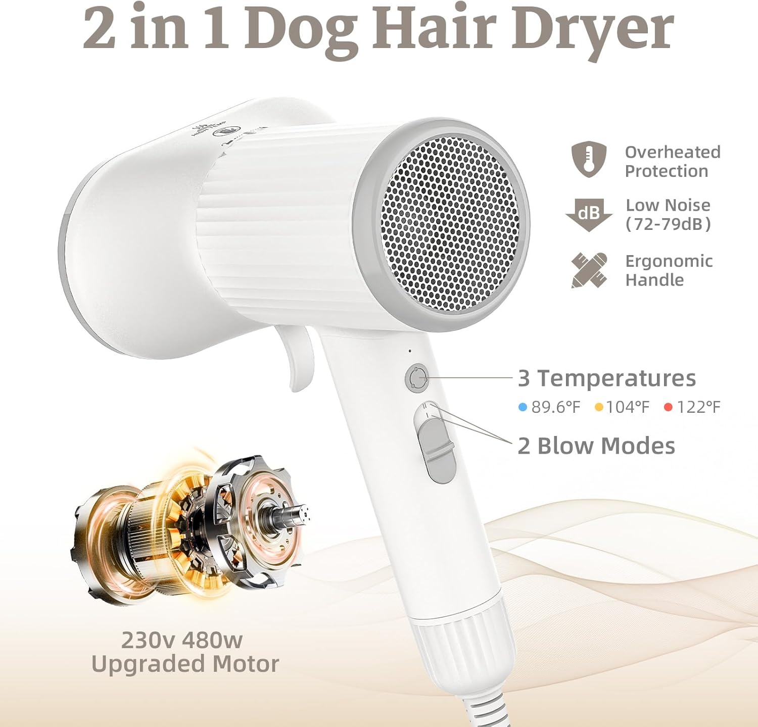 Dog Brush for Shedding, Professional 2-in-1 Pet Hair Dryer & Dog Grooming Brush with Removable Comb, Adjustable Temperature/Speed, Portable Brush for Dogs and Cats