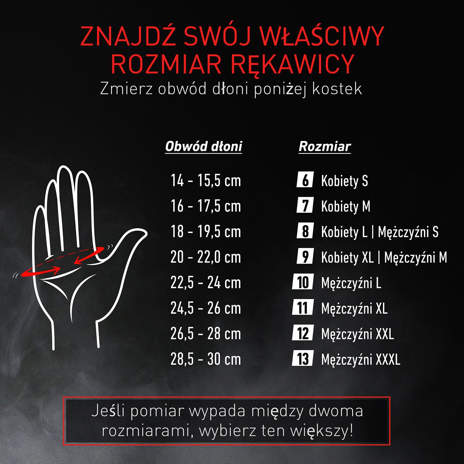 THE HEAT COMPANY – WIND PRO LINER - rękawiczki wiatroszczelne - jakość premium - wodoodporne - rękawiczki do ekranów dotykowych męskie i damskie - rękawiczki zimowe: rękawiczki rowerowe i do biegania