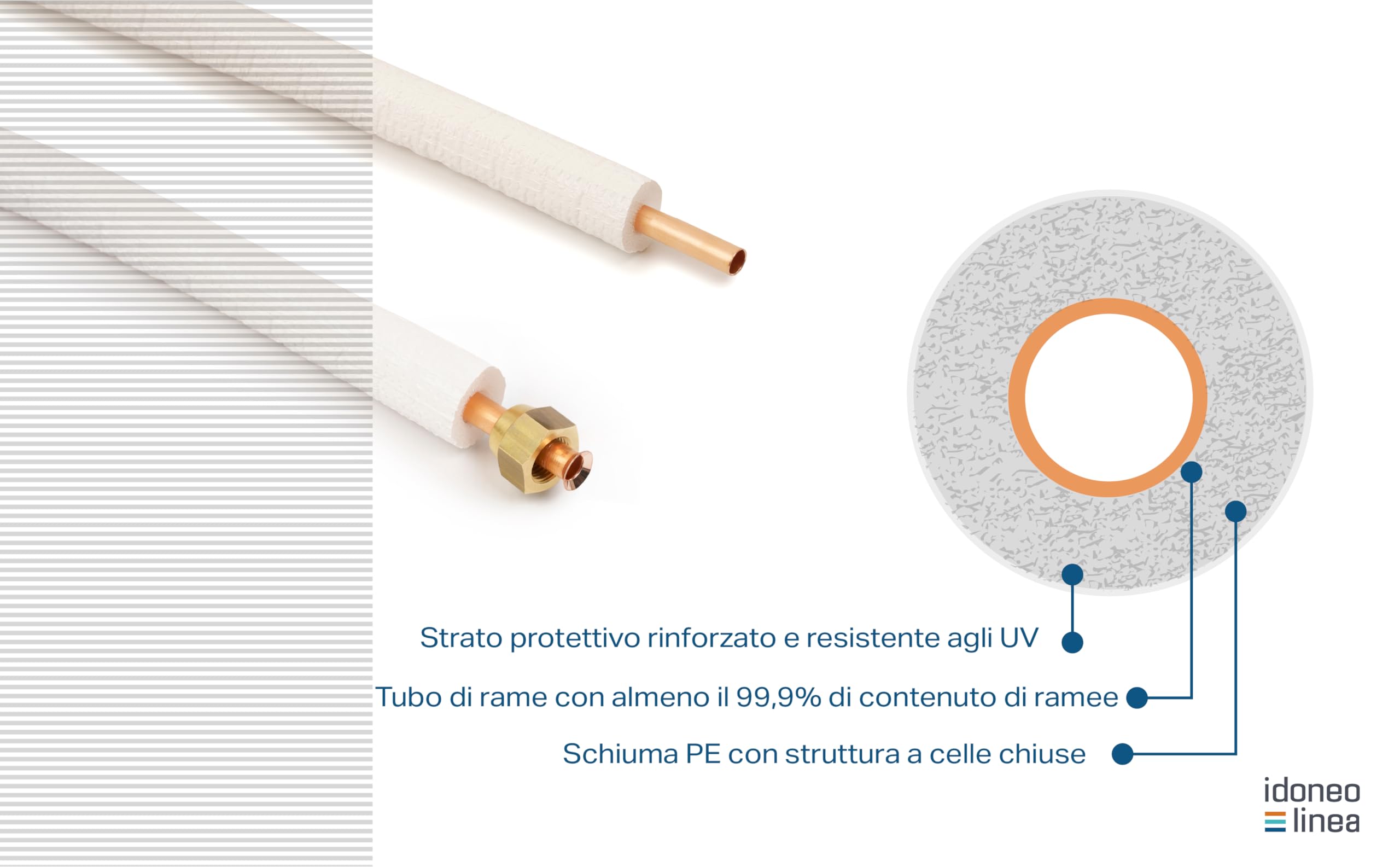Przewód chłodziwa rura miedziana 1/4" + 3/8" pojedynczy bez zawinięcia 4 m