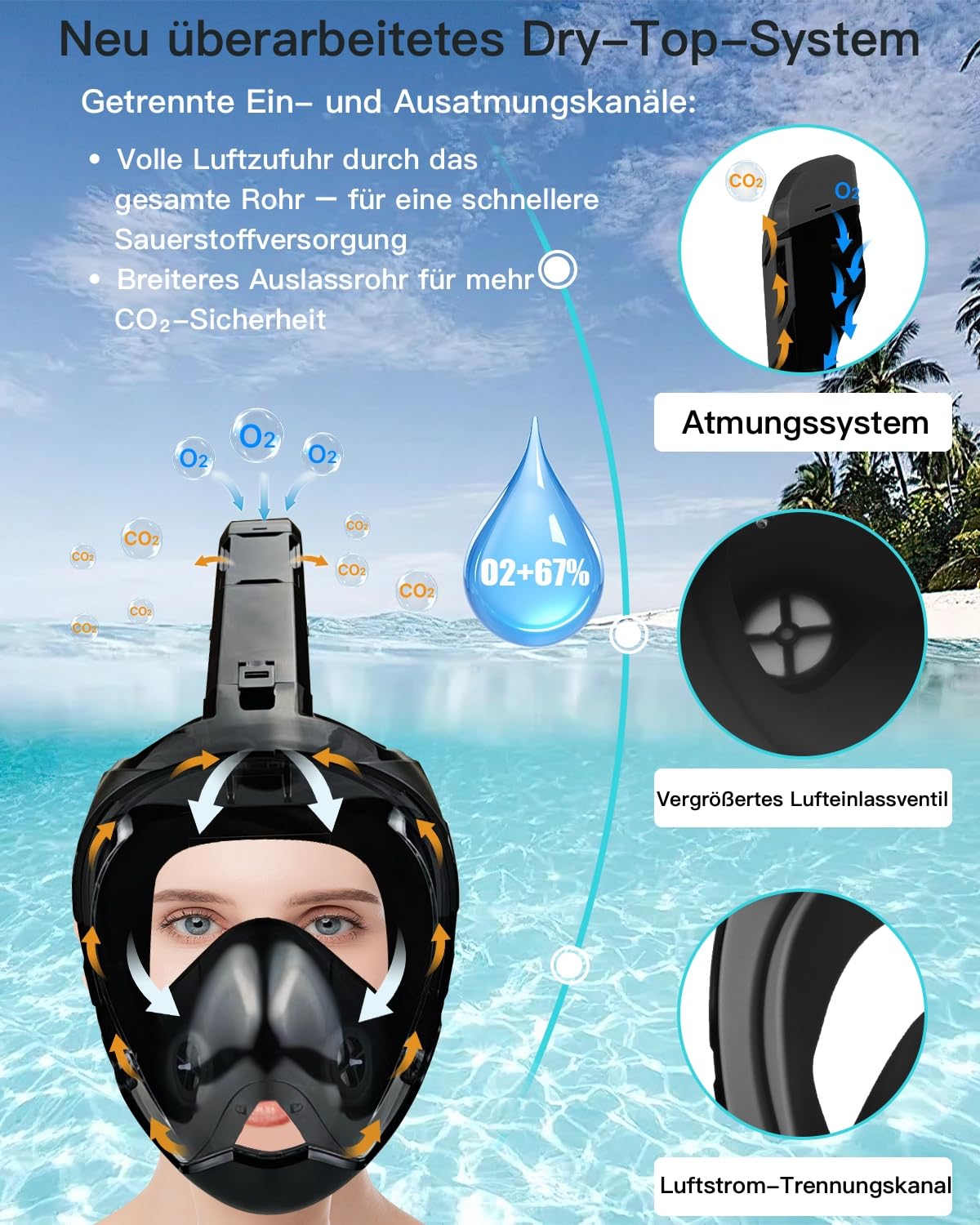 Tauchmaske Erwachsene Vollmaske mit 180°Vollgesichtsmaske HD-Antibeschlag CO2-Sicher mit Aufbewahrungstasche - Schnorchelmaske
