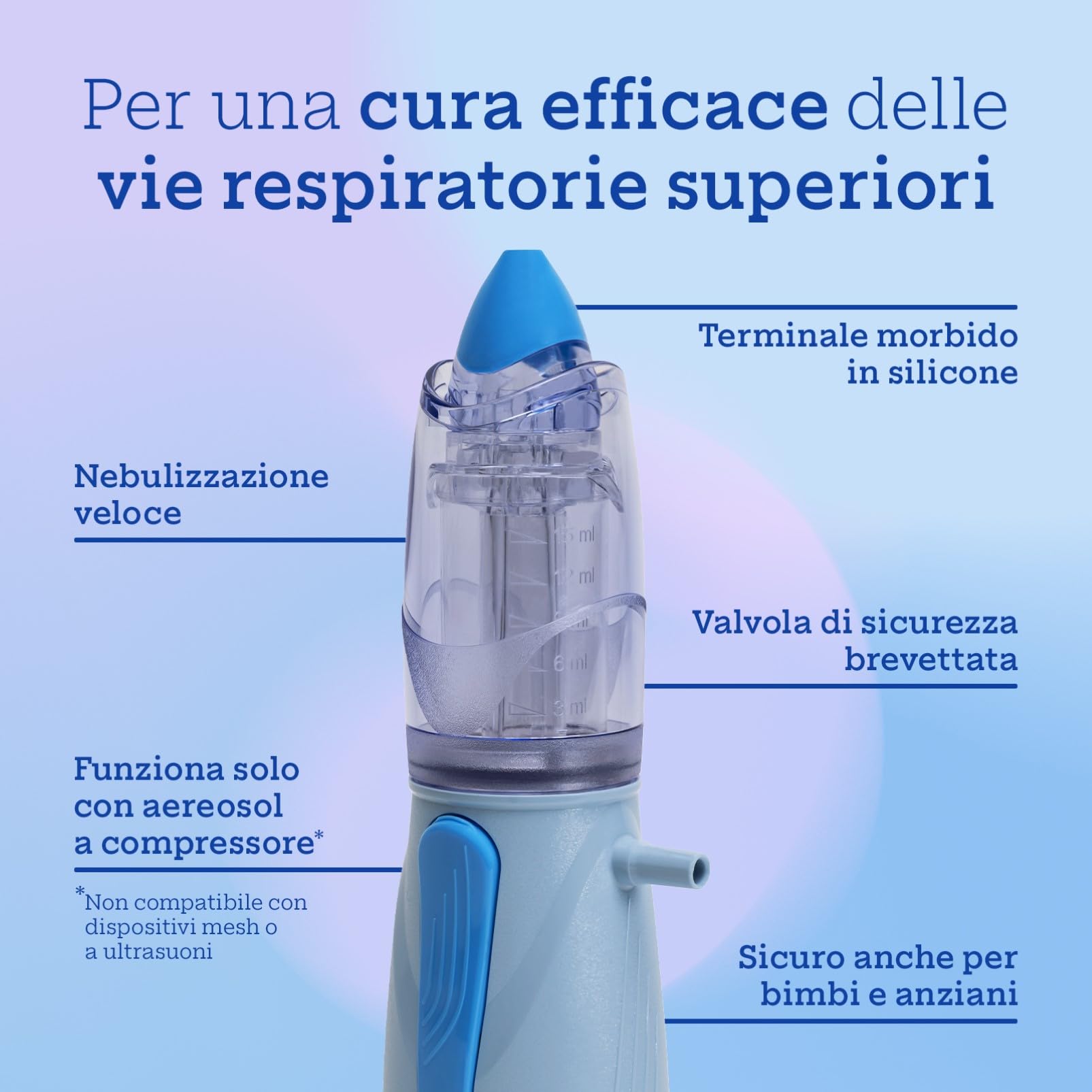 Air Liquide Healthcare RINOWASH Doccia Nasale Micronizzata Terapia Aerosolica Vie Aeree Superiori Adulti Bambini