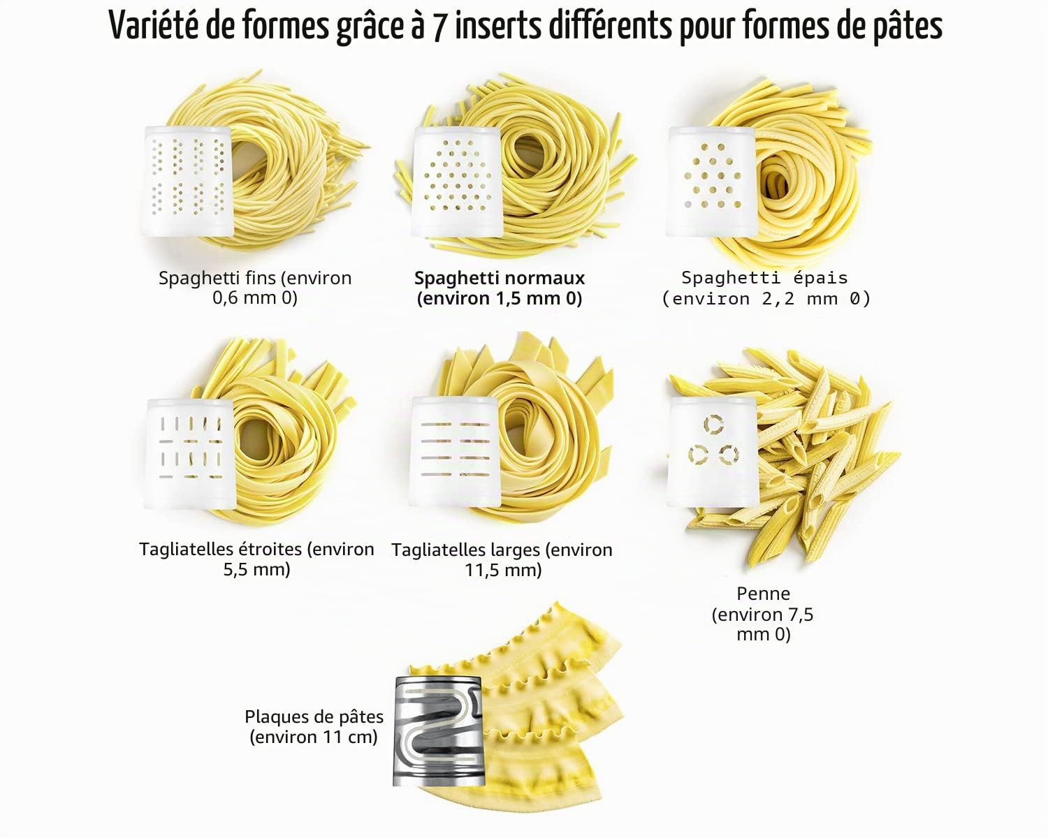 Rommelsbacher PM 220 Pastarella Machine à pâtes Plastique Noir