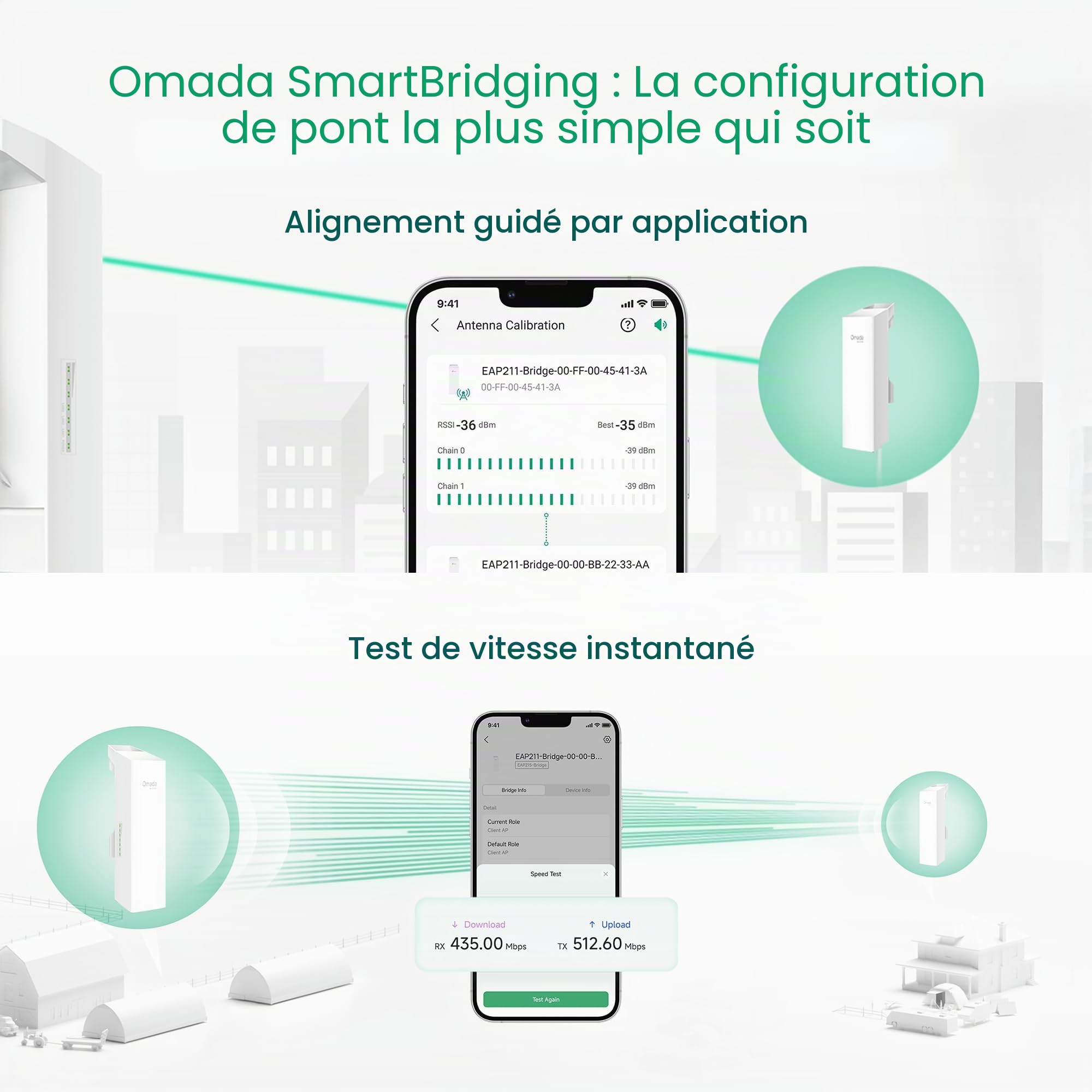 TP-Link Omada EAP211-Bridge KIT | Pont sans fil point 5 GHz 867 Mbps | Accès longue portée interne/externe, 0,6 miles | Mesh, MU-MIMO | SDN intégré | Accès cloud