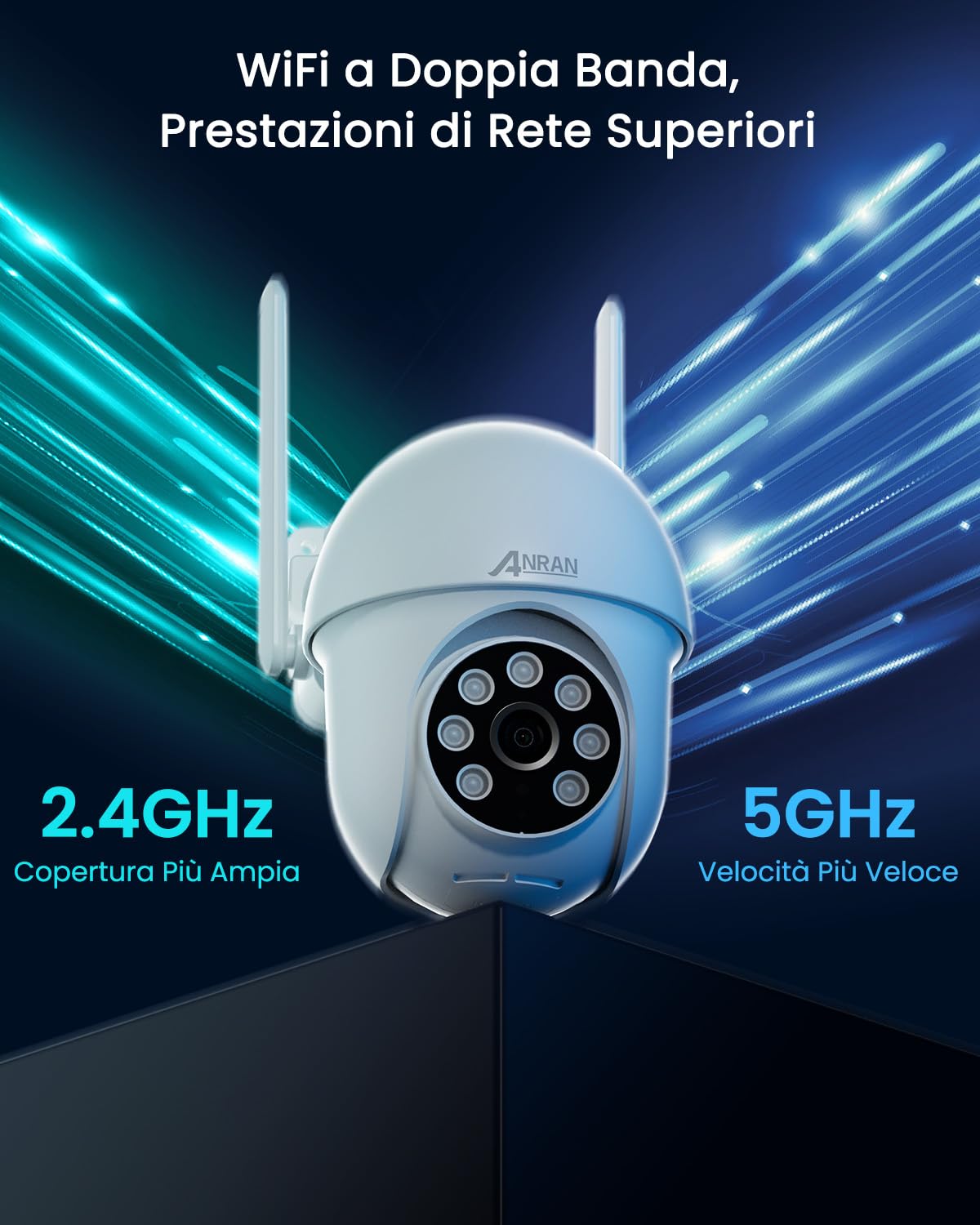 ANRAN 5MP Telecamera di Sorveglianza Esterno, Supporto WiFi 2,4/5GHz | 360° PTZ, Tracciamento Automatico, Rilevamento PIR, Visione Notturna a Colori, Audio Bidirezionale, Alexa, P3 Max