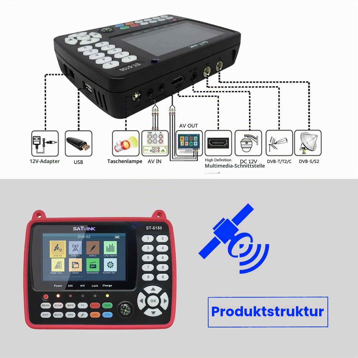 Satfinder Messgerät ST-5150 DVB-S2 / T2 / C COMBO HD Satelliten-TV-Signalfinder Digitaler Handsignalmesser Satellitenfinder H.265