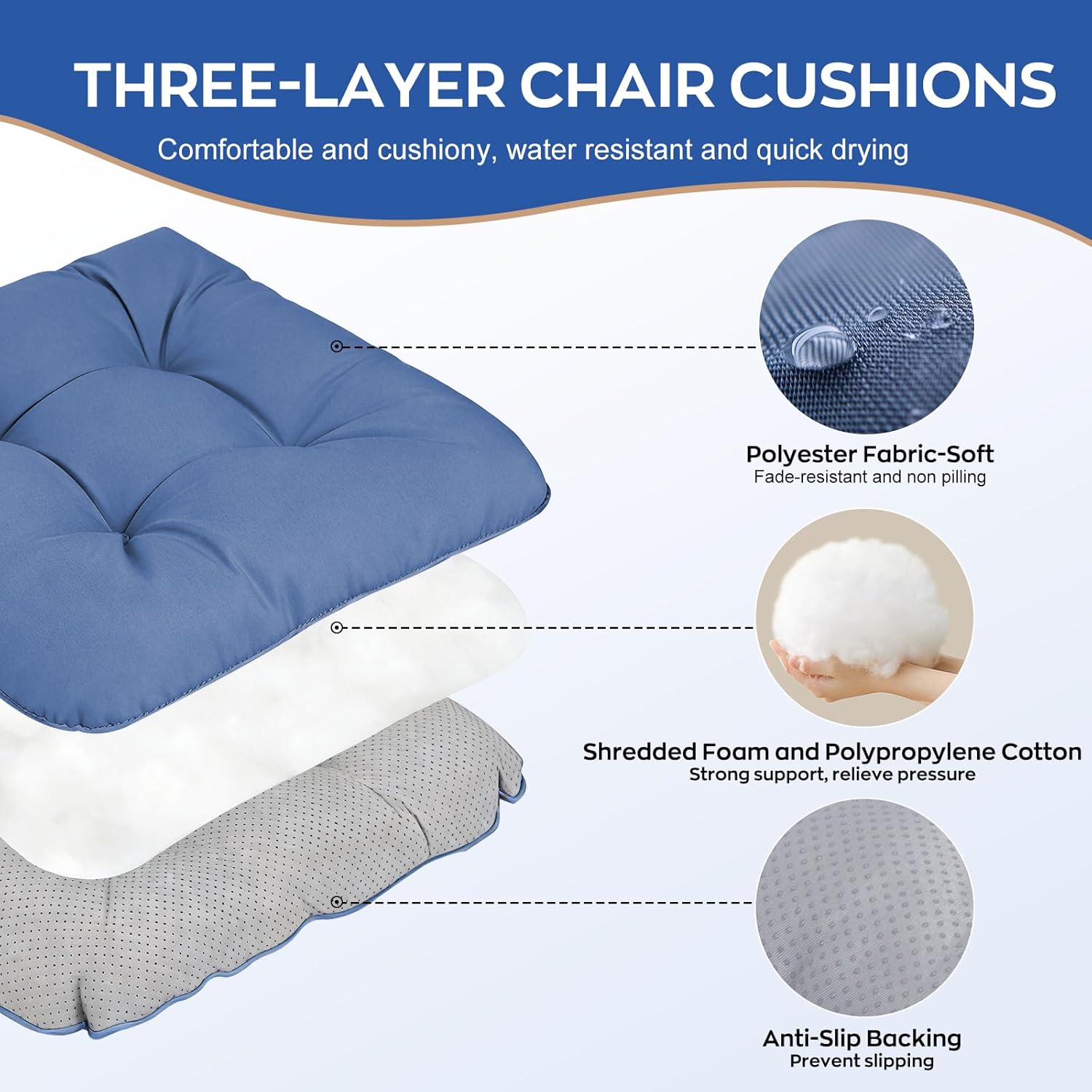 Chair Cushions for Dining Chairs Set of 2 Non Slip Cushions for Kitchen Chairs 4" Thick Seat Cushions 2 Pack Waterproof Chair Pads for Dining Room Indoor with Ties 16.5"x16.5" Tufted Memory Foam Blue