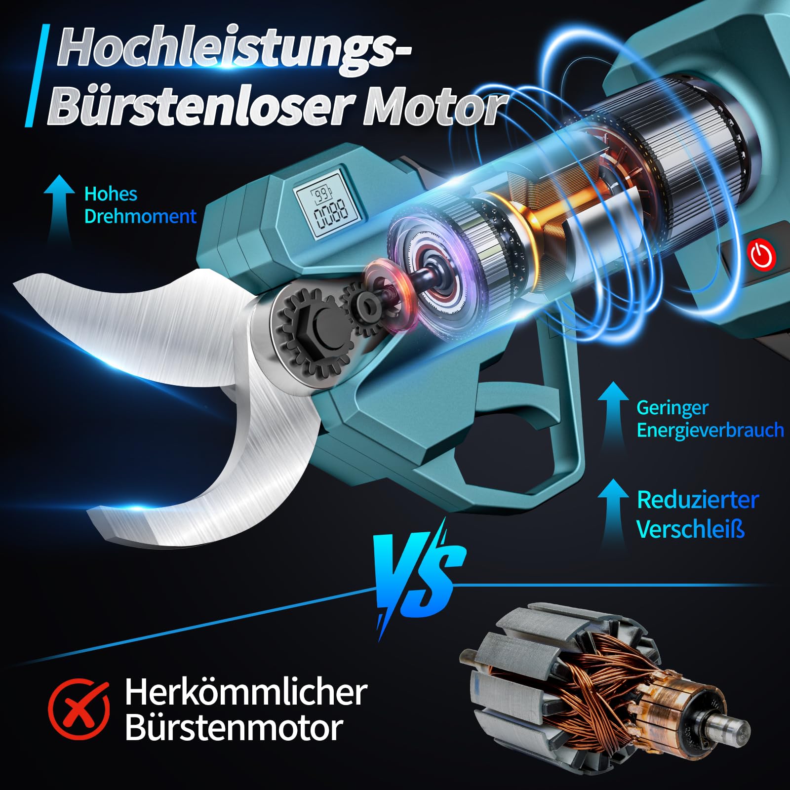 Akku-Astschere Professionelle Passend Kompatibel mit Makita Akku, 40mm Elektrische Gartenschere, SK5 Klingen, LED-Display, Doppelte Sicherheitsverriegelung für Garten, Sträucher und Äste
