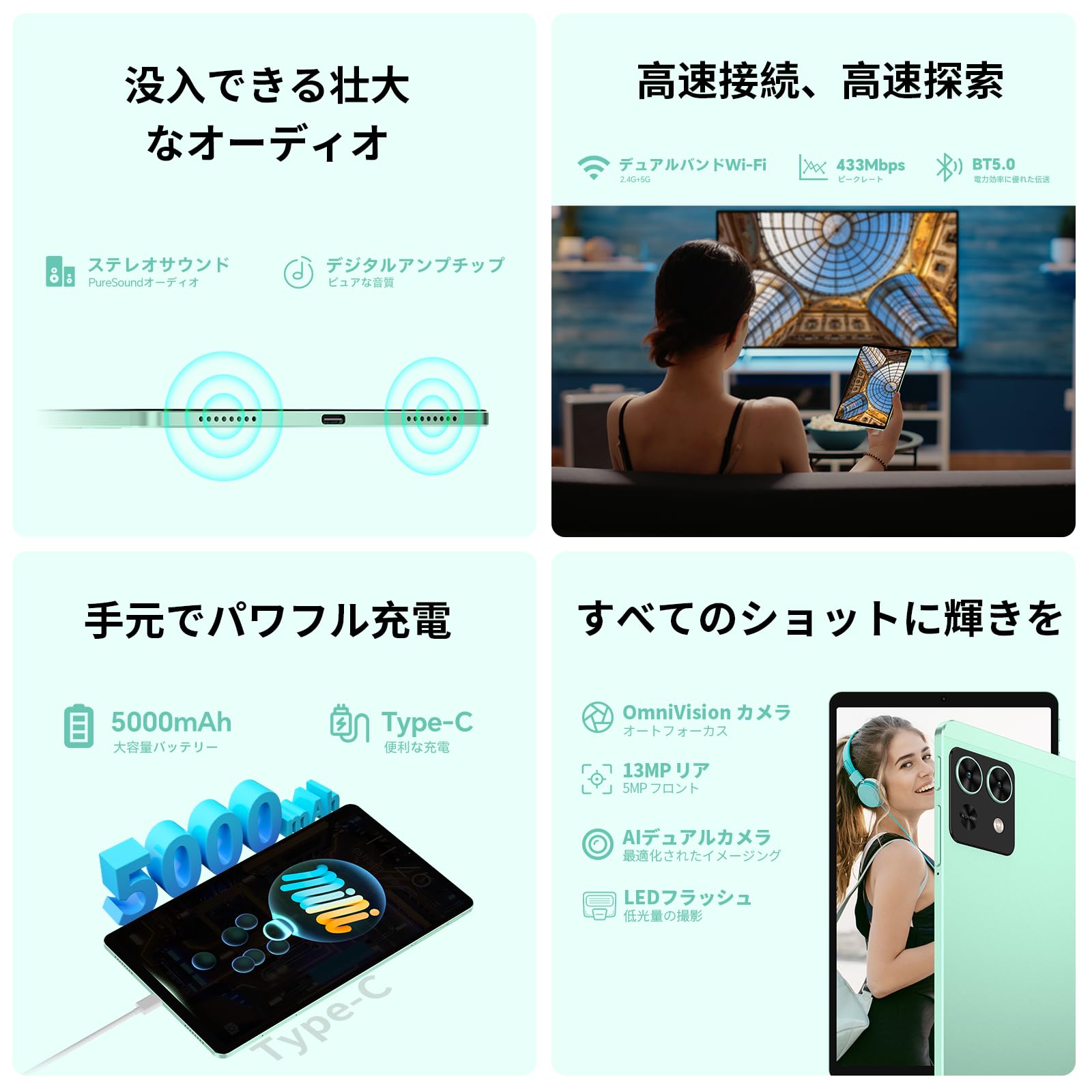 Amazon.co.jp: Android 14 タブレット 8インチ TECLAST M50 Mini