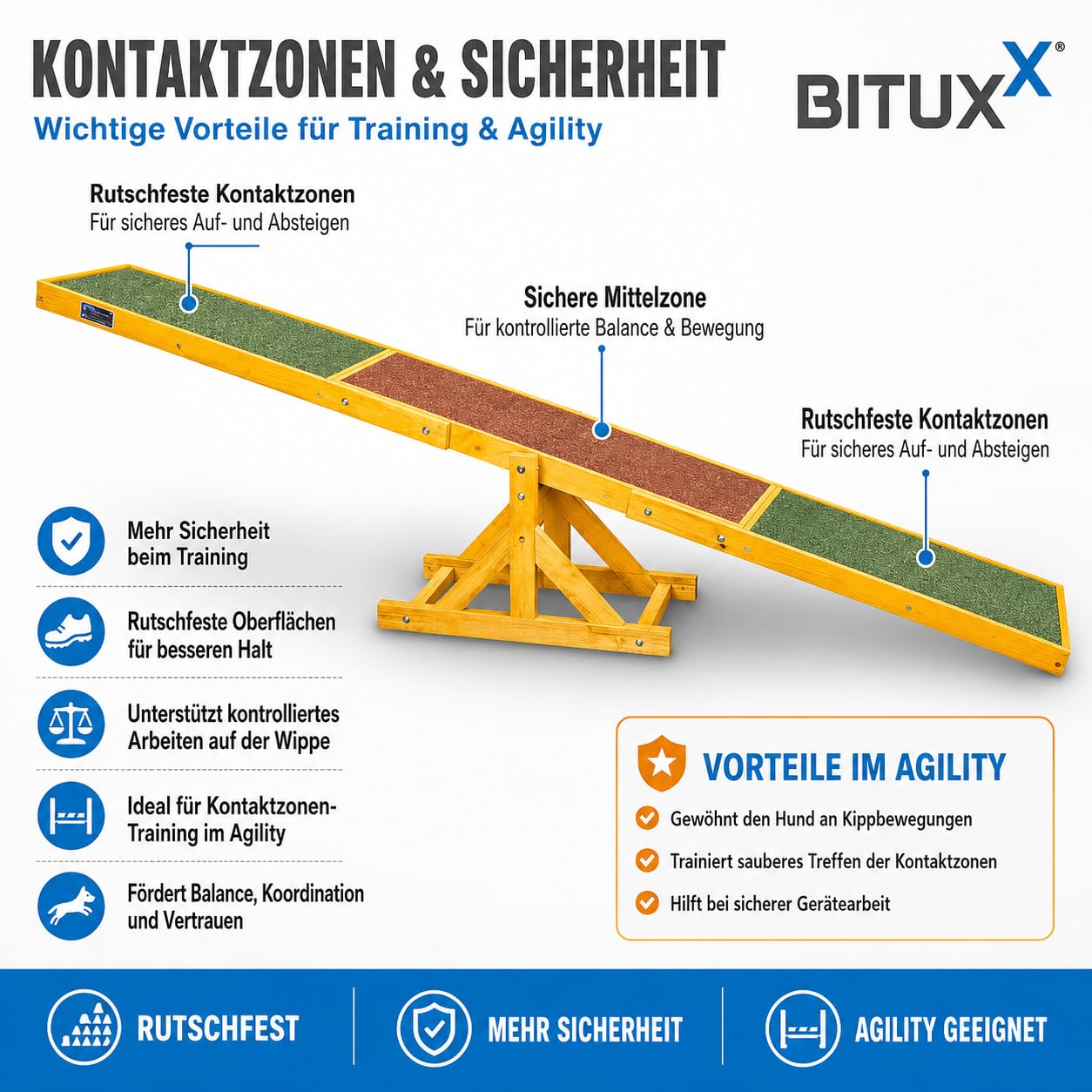 BITUXX Hundewippe Agility Wippe Hundesport Hundetraining