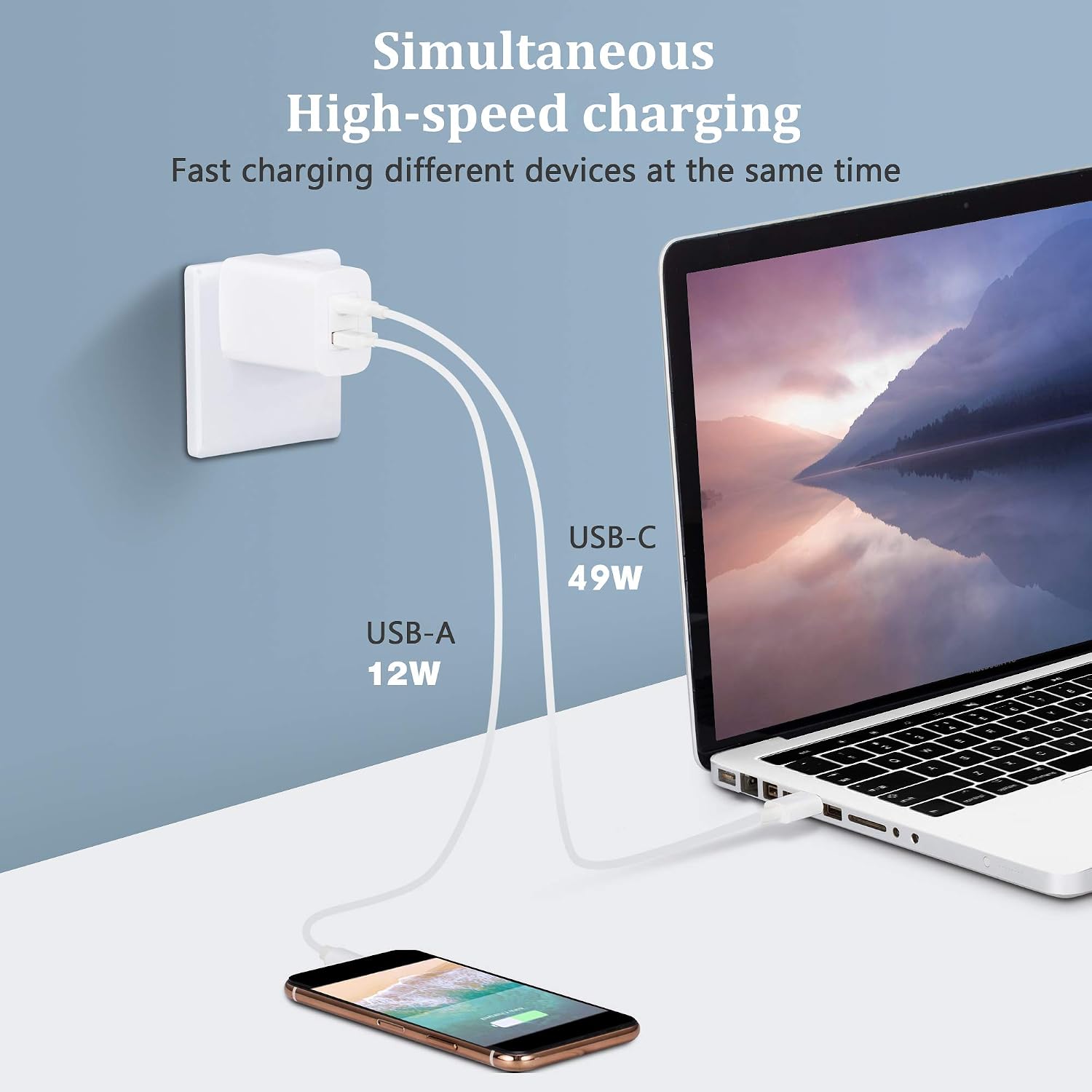 Get Cheap Price USB C Charger, E EGOWAY 61W 2-Port PD GaN Charger Fast Charging Adapter Compatible with iPhone 11 12, iPad, Galaxy S9 S8, USB C Laptops and More