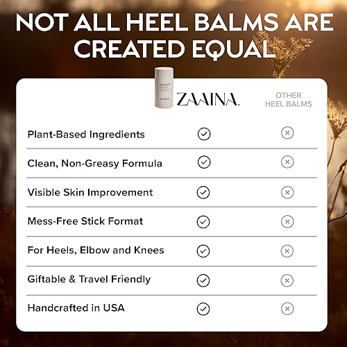 Miniatura 6 de ZAAINA Bálsamo para talones, crema milagrosa para pies 100% natural para alivio rápido, terapia de cuidado de pies hidratante intensiva para talones