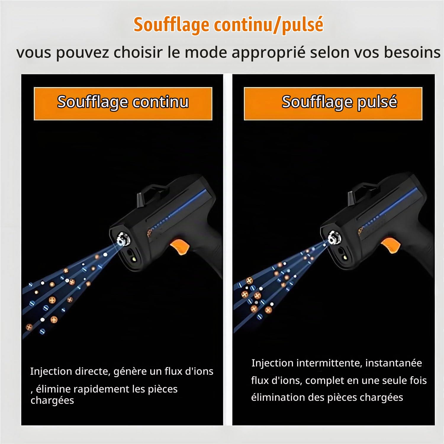 Pistolet antistatique pour peinture automobile, pistolet à air ionisant puissant, pistolet à air ionisant, pistolet statique avec lumière de détection de poussière, solutions antistatiques EconomyType