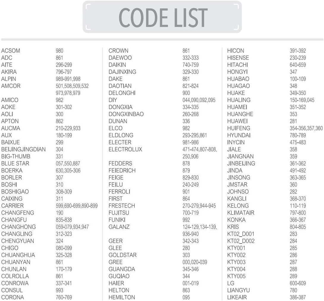 VTRONIX Q-380EW Remote connected to a power adapter.