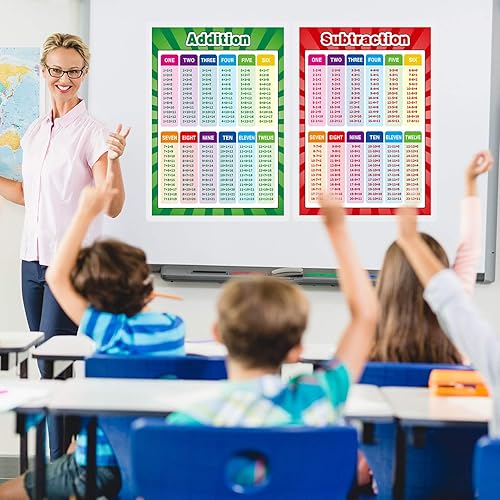 Miniatura 5 de Outus Carteles educativos de matemáticas totalmente laminados, póster educativo de suma y resta tablas de aprendizaje para escuela primaria, aula,