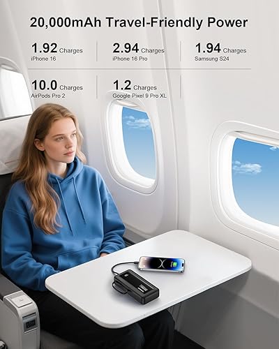 Miniatura 4 de Cargador portátil con cables incorporados, delgado 20000mAh carga rápida 22.5W banco de energía USB C pantalla LED paquete de batería 6 salidas y 2