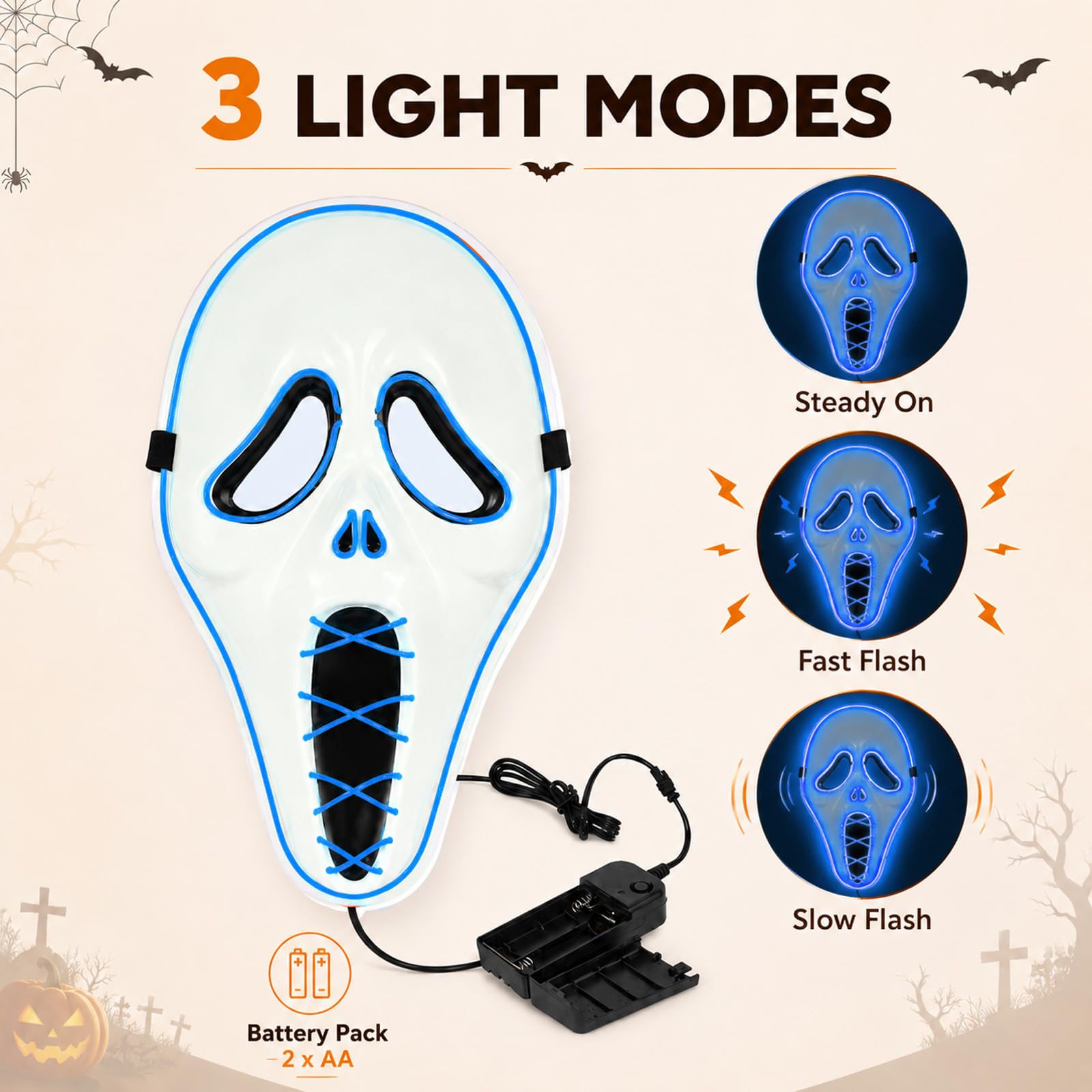 View 4