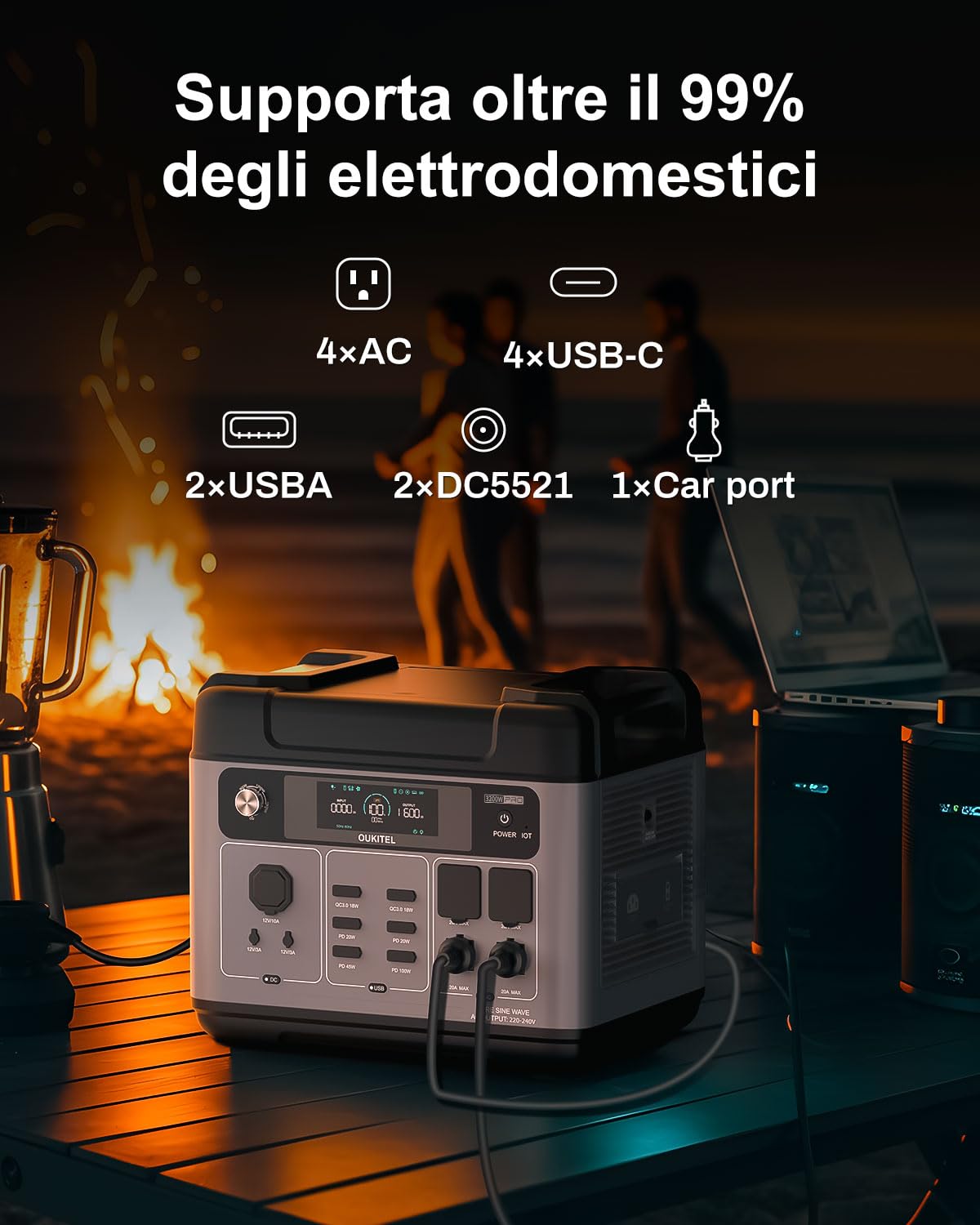 OUKITEL 3200W (6400W Picco) Centrale Elettrica Portatile P2001E Pro, 2048Wh Generatore Solare LFP4, UPS, Ricarica 0-80% in 45 min, 16 Uscite, APP, Power Station per Backup Domestico, Camper