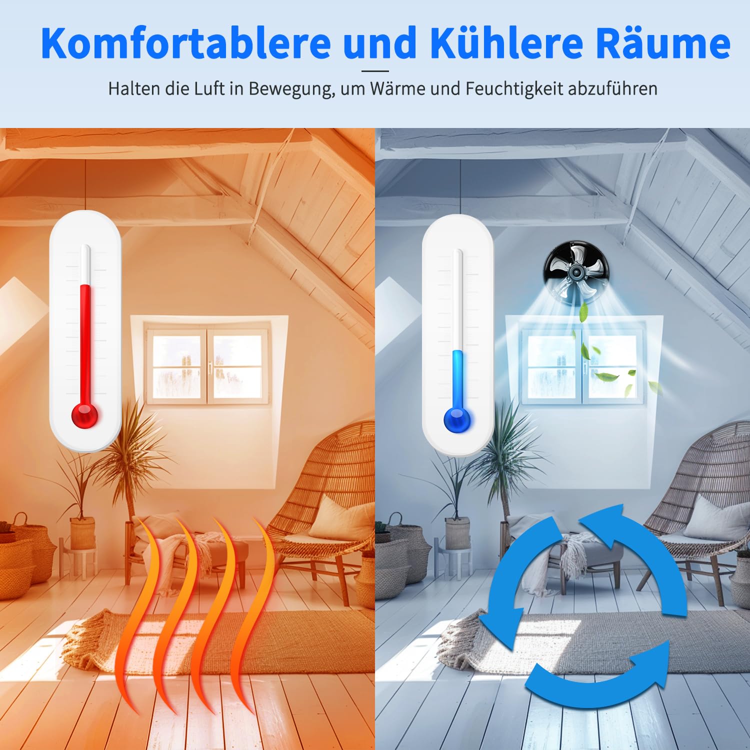 Solar Ventilator mit Fernbedienung, Wasserdichter Solar Lüfter mit Solarpanel 35W und 3M Adapter, Dachlüfter für Dachboden zur Dachentlüftung