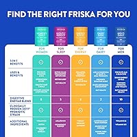 Vista 6 de FRISKA Dairy Ease Suplemento de enzimas digestivas y probióticos Promueve una mejor digestión Alivio y apoyo natural de la intolerancia a