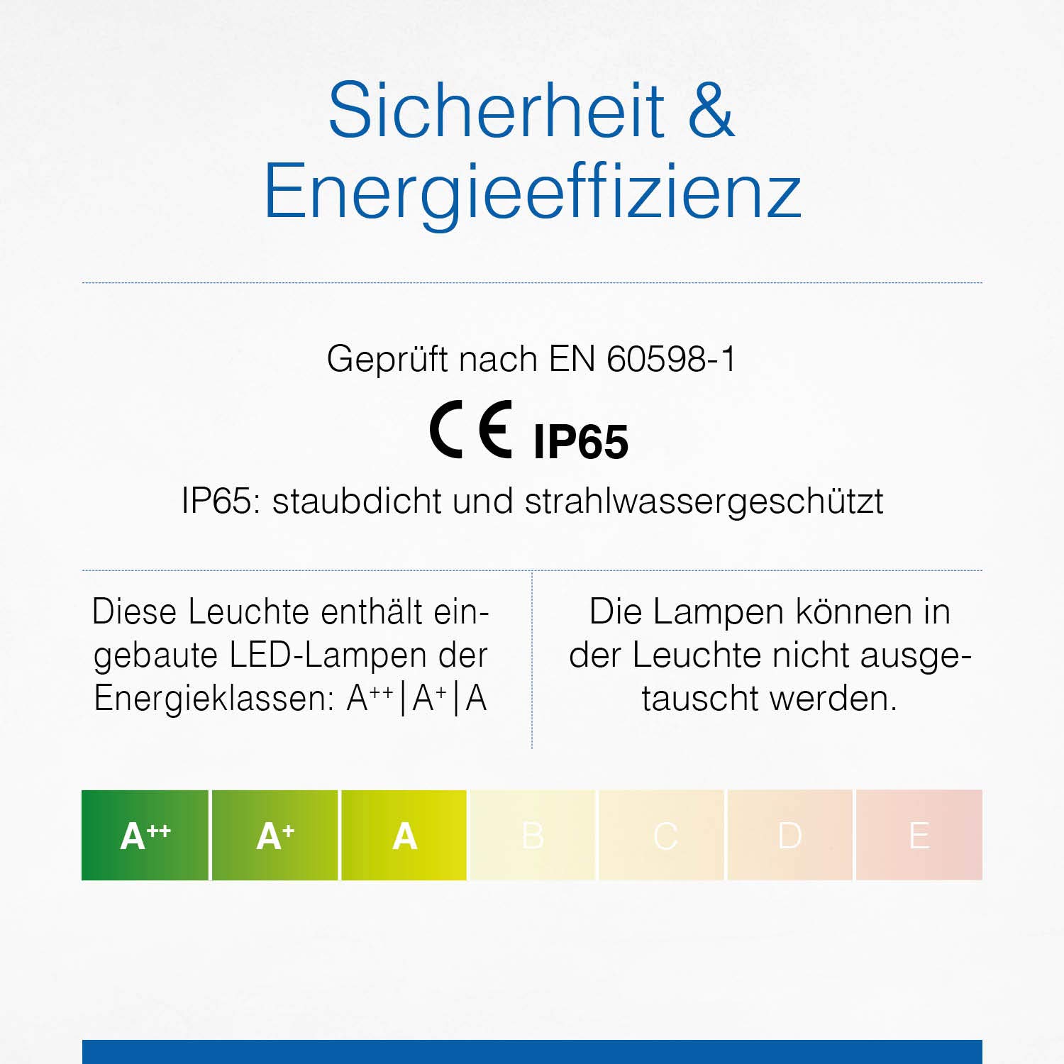 as - Schwabe SLIMLINE LED Baustrahler mit Stativ 60 W 5100 Lumen - verstellbar bis 1,80 m - Mobiler Scheinwerfer mit Stativ - 5 m Kabel - Arbeitsleuchte mit Schutzgitter - extrem robust - IP65, 46409