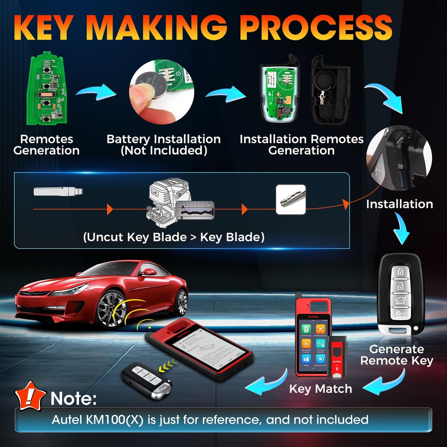Autel MaxiIM IKEYHY004AL Key Fob Replacement for Hyundai, Programmable Smart Key 4 Buttons Car Key Work w/ Autel KM100(X) IM508S IM608S II IM608 PRO II, Keyless Entry Remote, 315/415MHz, 130FT Range