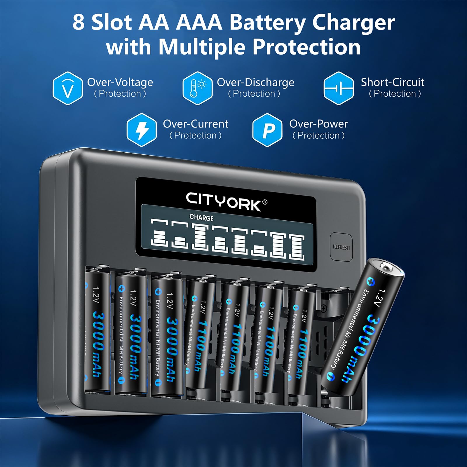 CITYORK Lot de 12 piles rechargeables AAA 1100 mAh 1,2 V Ni-MH avec étui de batterie avec 8 baies AA AAA LCD Smart 1,2 V NiMH/NiCd, charge rapide