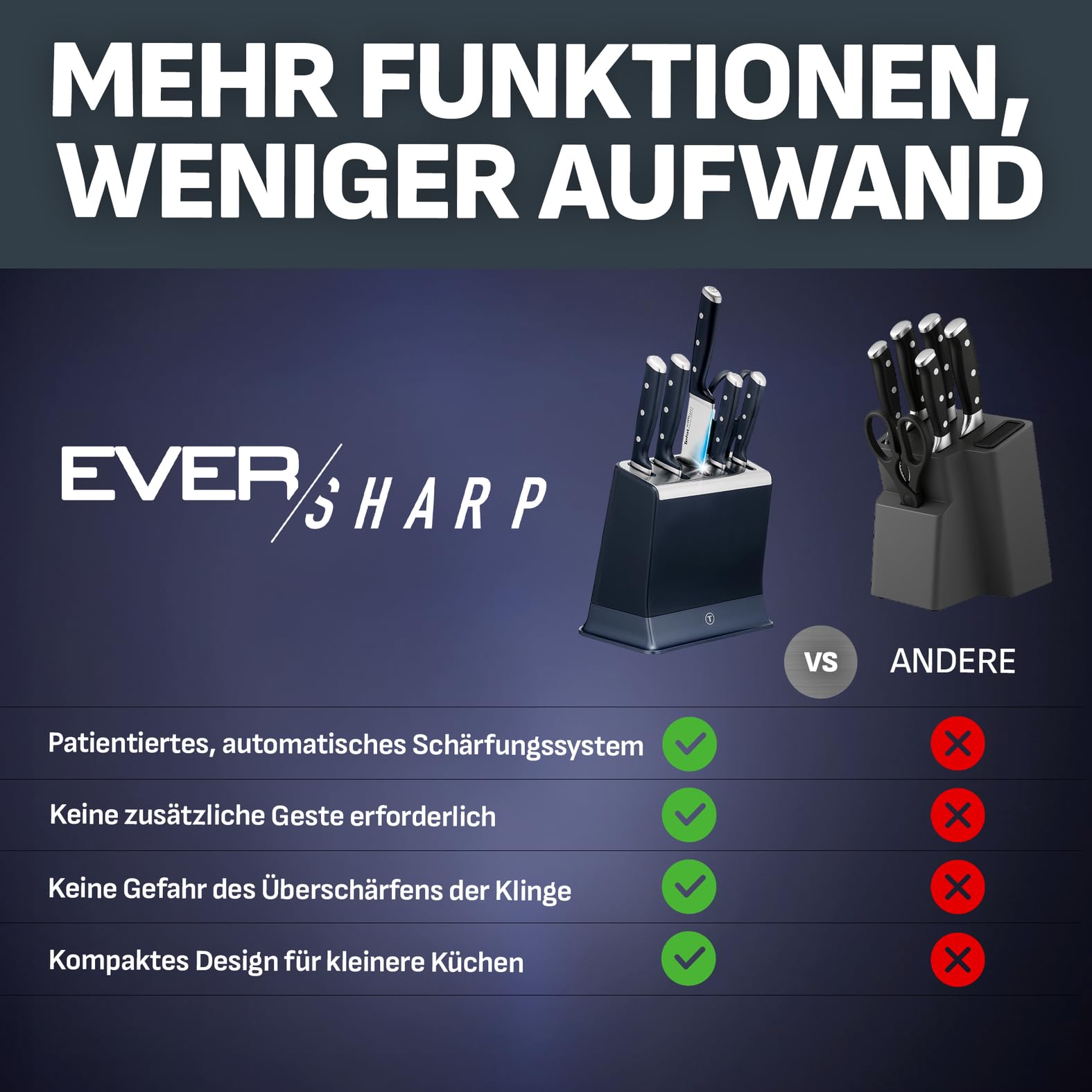 Tefal EverSharp Pro 6-teiliger Messerblock, patentierte Schärftechnologie, selbstschärfend, Verriegelungssystem, deutscher rostfreier Edelstahl, für Gemüse, Fleisch & Brot, Blau, K297S744