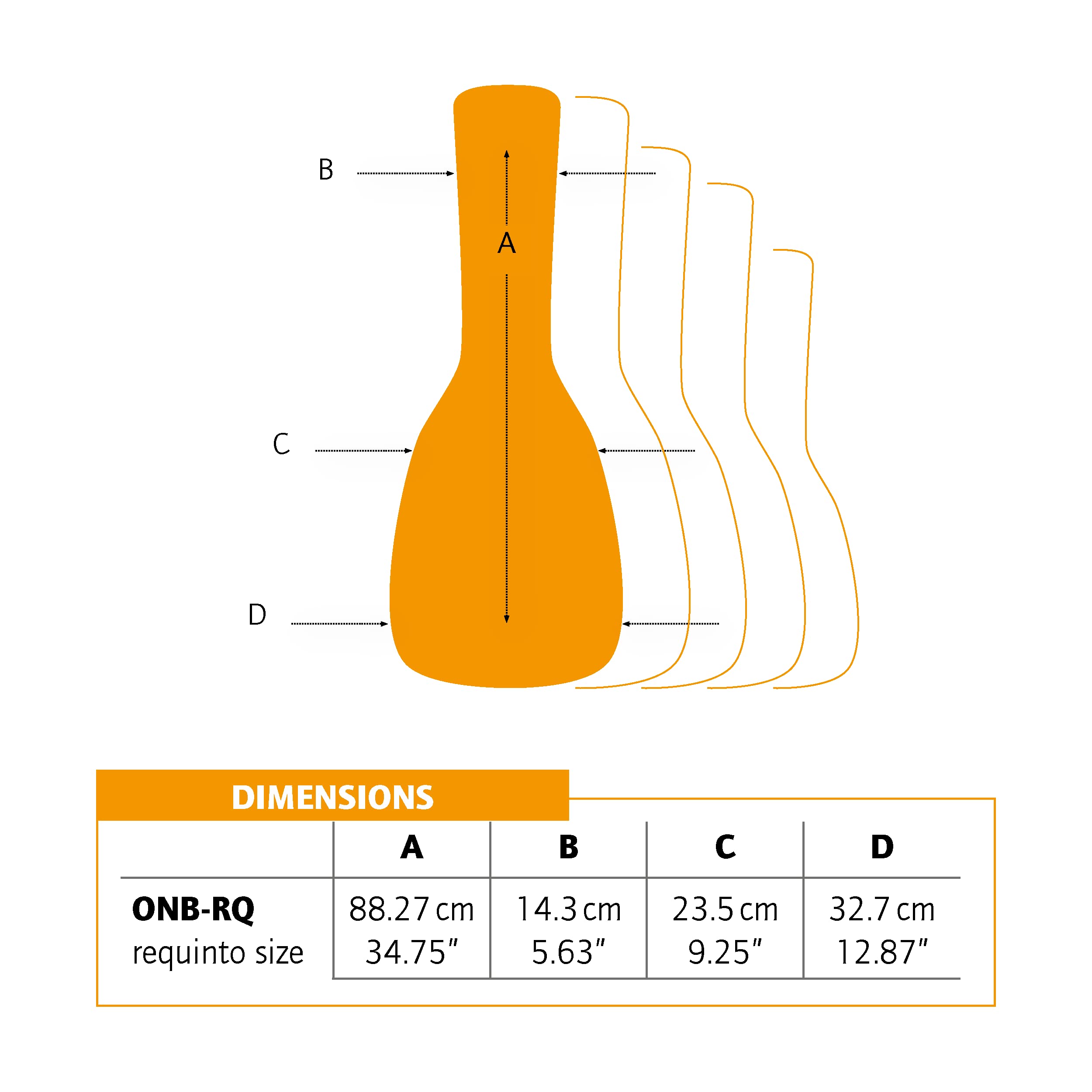 GIGBAG Requinto Size Ortega Deep Body, ONB-RQ