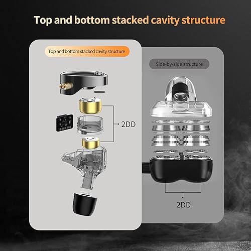 Miniatura 3 de KZ Castor - Auriculares de alta fidelidad 2DD dinámicos de alta gama, sintonizables, auriculares IEM con puntas de silicona, cable desmontable, IEMs