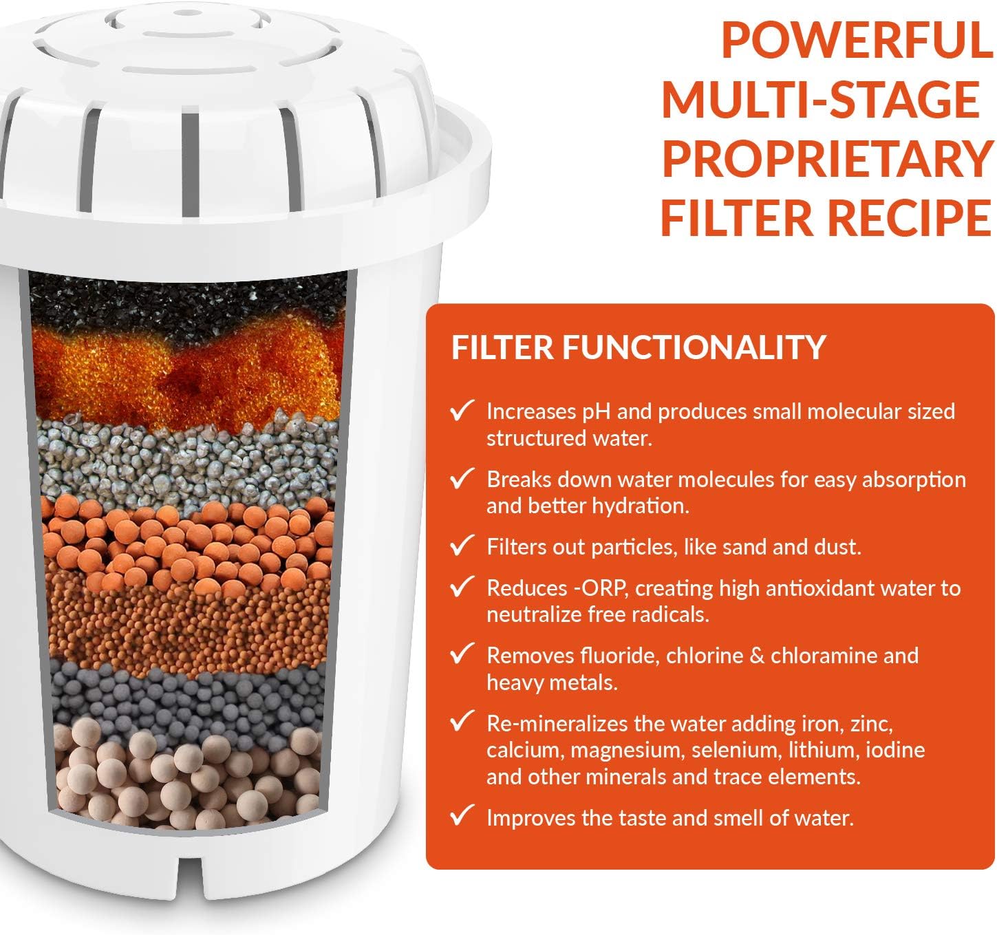 pH REFRESH Alkaline Water Pitcher With 2 Long-Life Filters – Alkaline Water Filter Purifier – Water Filtration System – High pH Alkaline Water Dispenser, Enhanced 4th Gen. Model, 84oz, 2.5L
