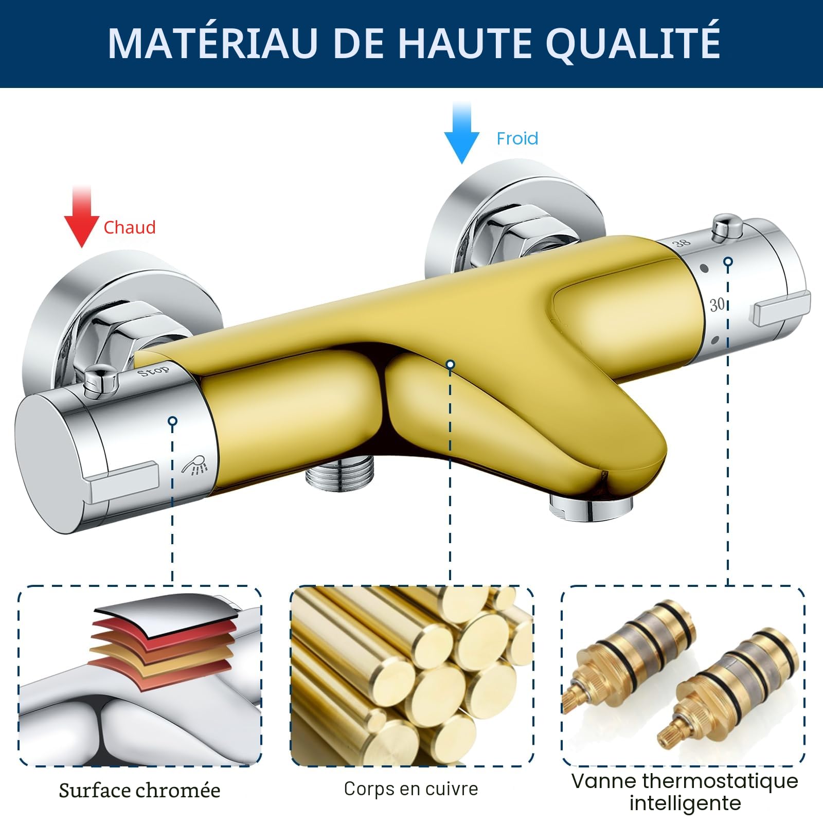 Mitigeur Douche Thermostatique, Mitigeur Baignoire Thermostatique en Laiton, Robinet de Baignoire avec Thermostat Arrêt de Sécurité à 38°C, Mural Robinet de Douche avec 2 Sorties Chromé
