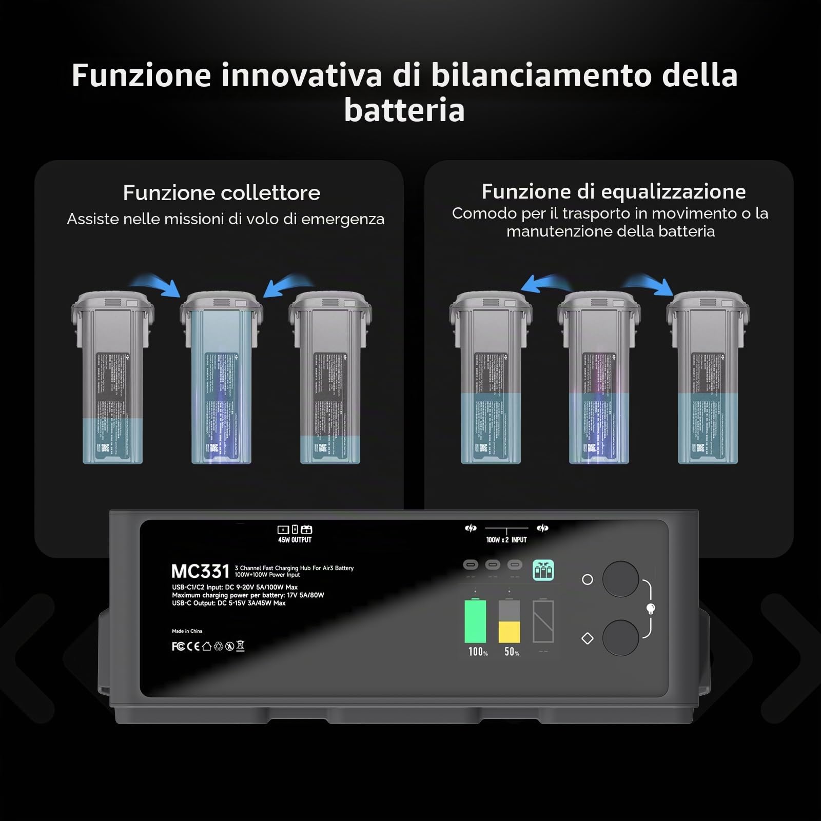 LIMETA 200W Air3/3S Drone Caricabatterie,Hub di Ricarica Rapida USB,per Accessori per Droni per Batterie DJI Air3/3S/RC Pro Plus/Controller,Tre Canali in Parallelo,con Funzione di Scarico/Raccolta