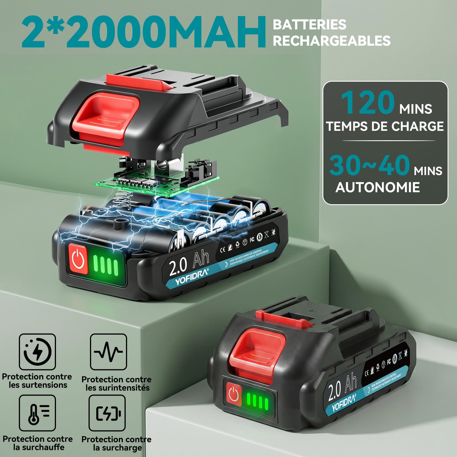 Yofidra Taille Haie Batterie 50cm, Lames Doubles, Batterie 2x2.0Ah, Écartement des Dents 18mm, Poignée Rotative 180°, Taille-Haie Électrique sans Fil avec Chargeur et Housse de Protection