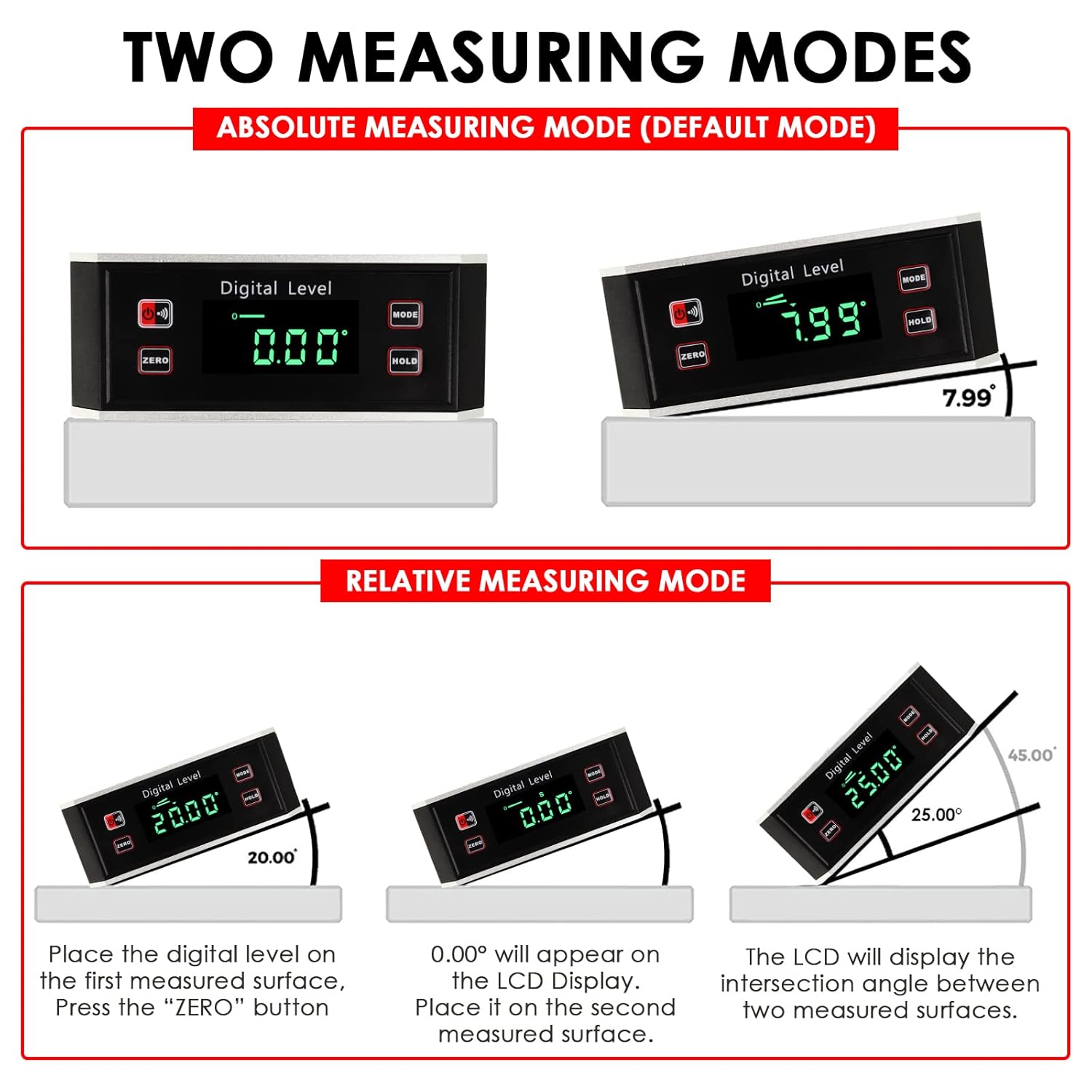 DANOPLUS Digital Electronic Inclinometer Angle Gauge Finder Protractor Level V-Groove Magnetic Base IP65 0~360 Degrees Automatic Digital Display Inversion