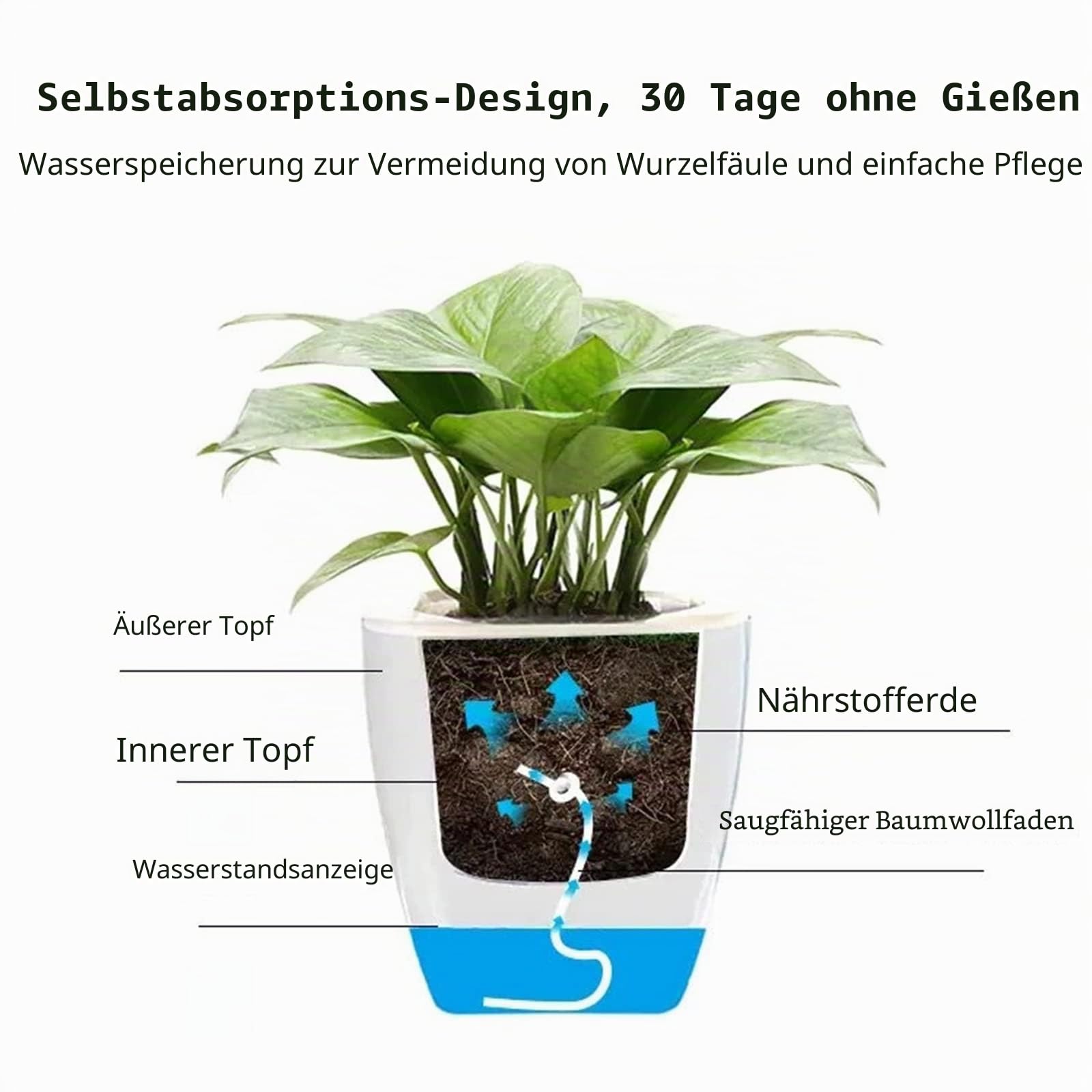 10er Set Selbstwässernder Blumentopf, Selbstbewässerung Topf mit Wasserstandsanzeiger, Bewässerungstopf, Kräutertopf, Bewässerungssystem für Innen- und Außenbereich (12.5cm)
