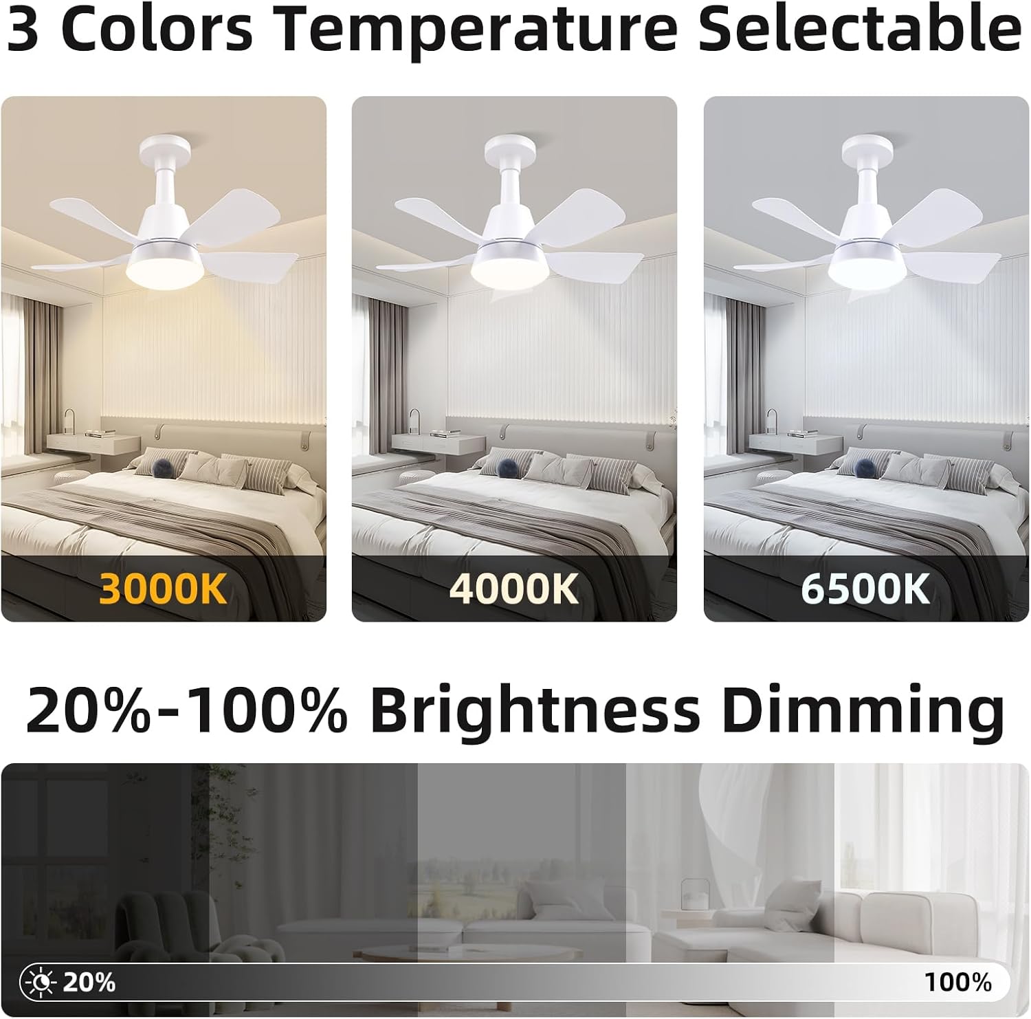 Socket Fan with Light and Remote, Socket Fan Light 3000K-6500K 3 Colors Dimmable, 5 Blades with Socket Extender,Portable Small Ceiling Fans for Bedroom, Garage, Kitchen, Living Room