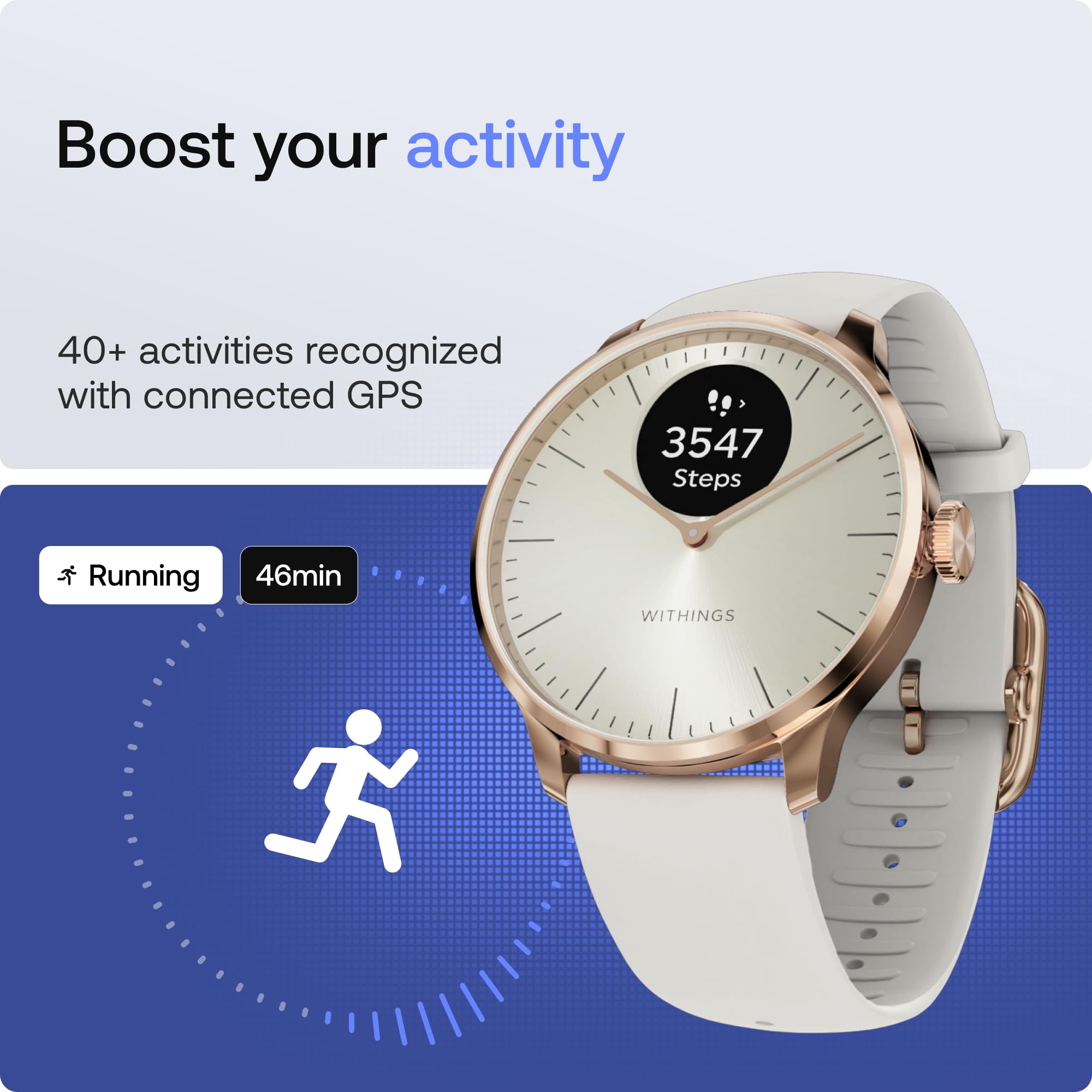 Withings ScanWatch Light Montre connectée santé cardiovasculaire Cycle menstruel Sommeil activités Suivi des Pas Calories 30 Jours Batterie Android iOS