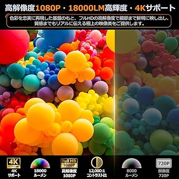 【新品未使用】プロジェクター 270度回転 4K Amazon.co.jp: Zyvrex プロジェクター 家庭用【Android TV搭載