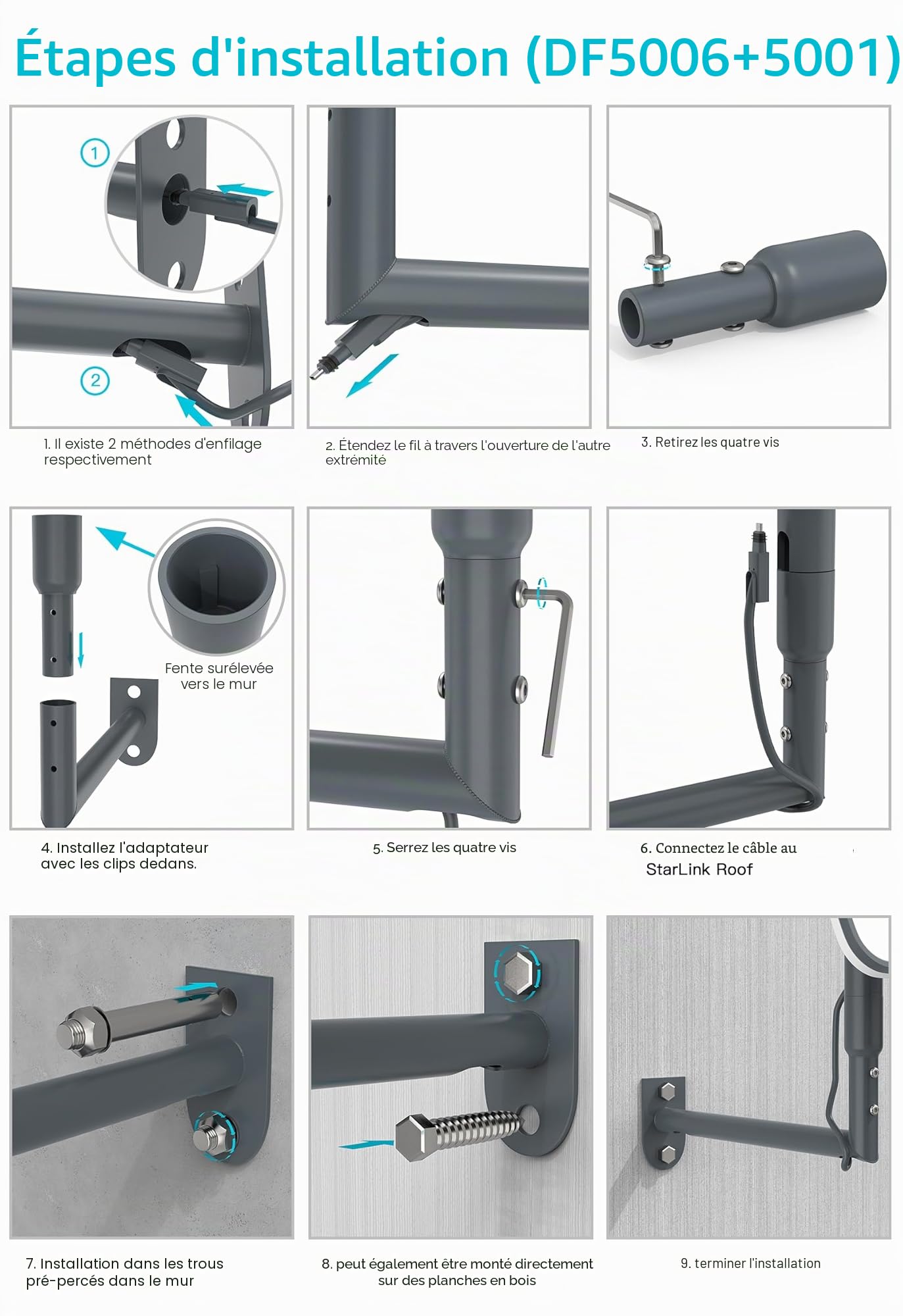 EDUP HOME Starlink Mount Starlink Support mural à angle vertical long pour toit Starlink, kit de montage Starlink pour kit Internet Starlink Satellite, compatible avec Starlink Dishy V2 6004