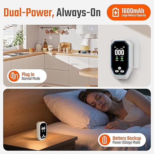 Miniatura 5 de Detectores de monóxido de carbono 5 en 1 enchufables, alarma de humo y fugas de gas natural con temperaturahumedad, batería de reserva, detector de