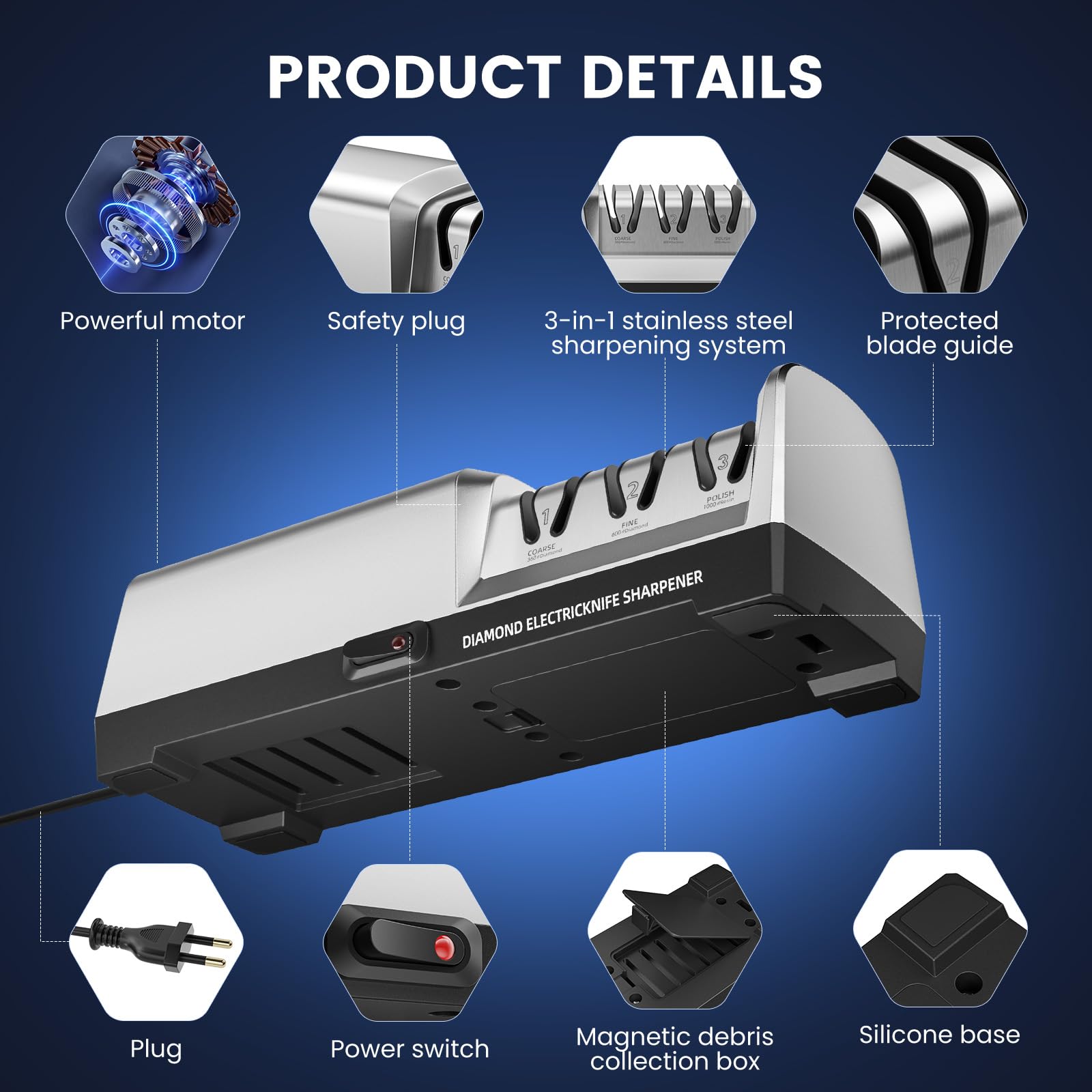 Liwankaqi Elektrischer Messerschärfer - 3-stufig Mit Diamantscheiben