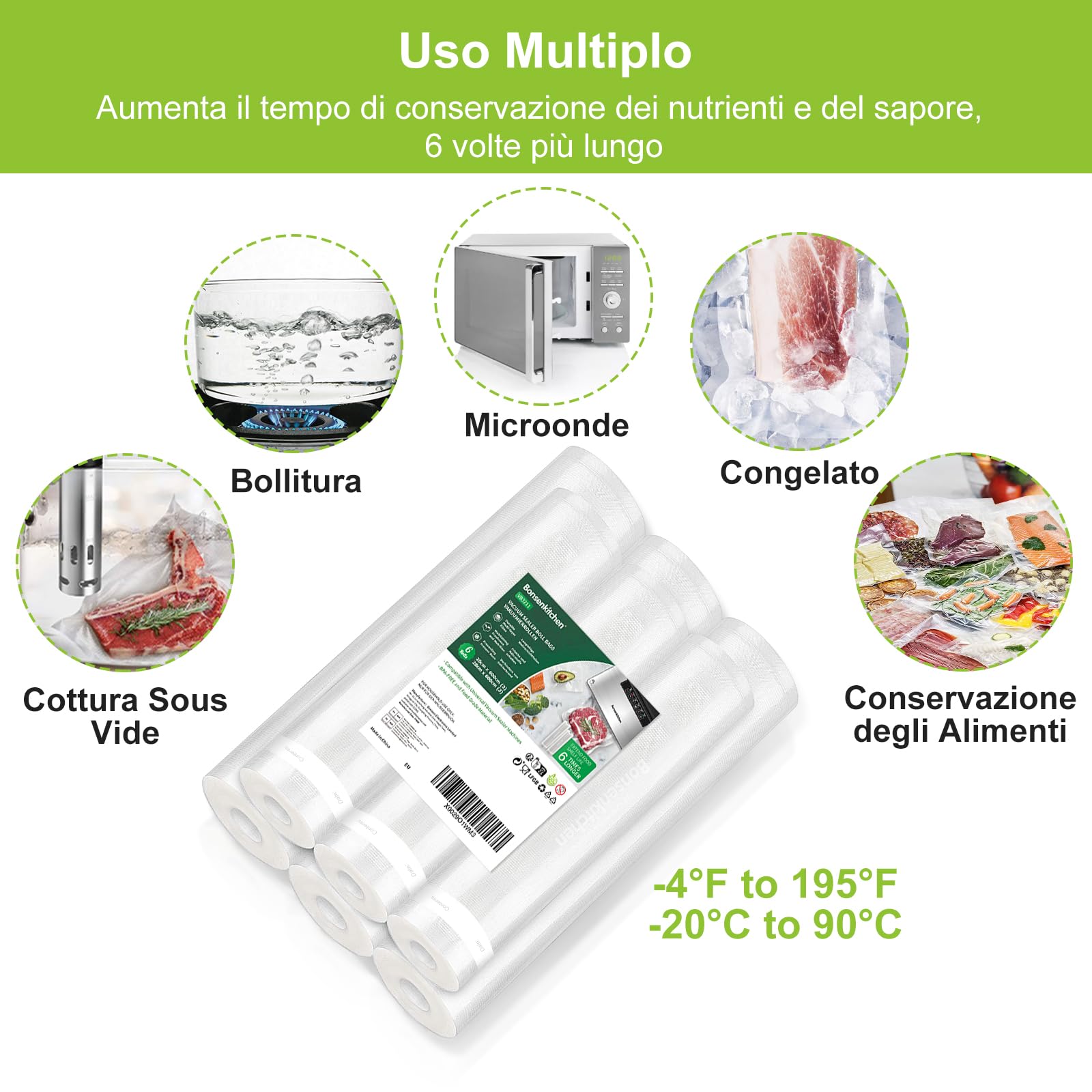 Bonsenkitchen Sacchetti Sottovuoto per Alimenti, 3 Rotoli 28x600cm+ 3 Rotoli 20x600cm, per Conservazione Alimenti e Cottura Sous Vide, Senza BPA,VB3211