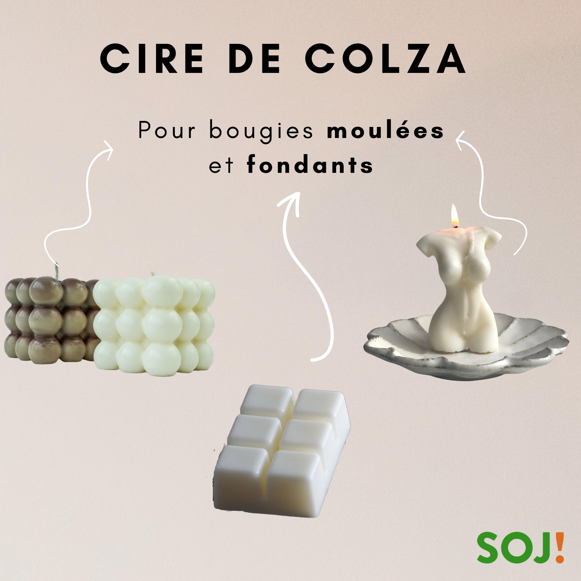 Cera de Colza sin OMG para la fabricación de velas moldeadas, cera de vela (20KG)