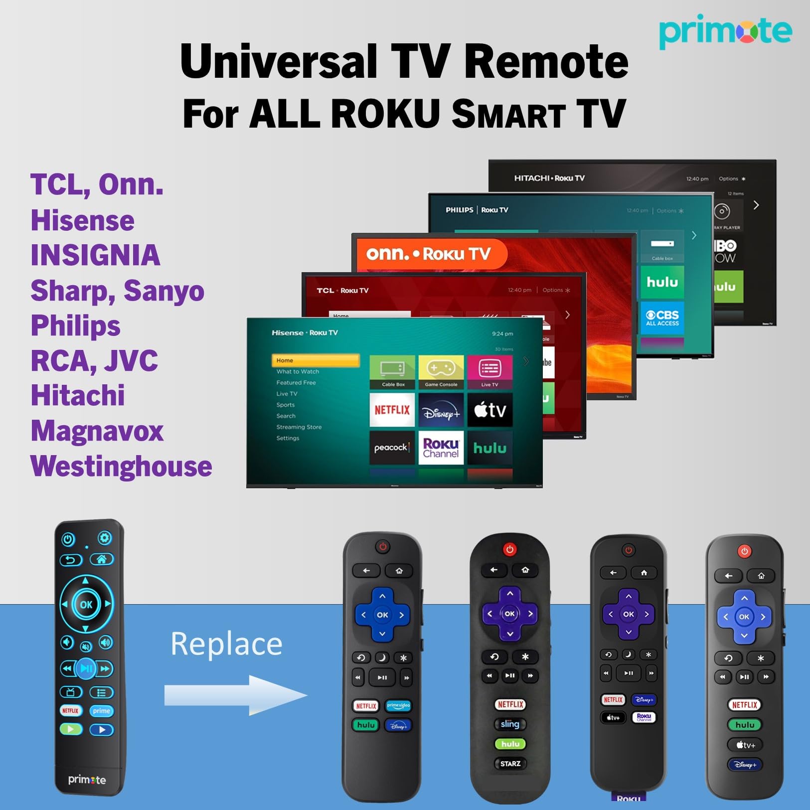 Mando a distancia universal de TV para todos los televisores inteligentes 4K/HD integrados FlRE y ROKU, con retroiluminación y aprendizaje por infrarrojos